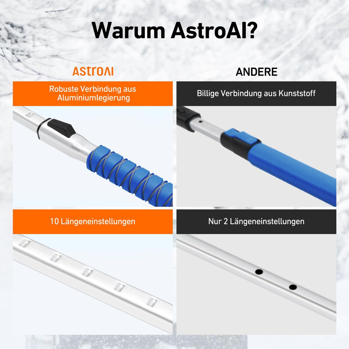 Eiskratzer, Scheibenkratzer, Auto-Eiskratzer mit Besen, 119 cm lang, ausziehbare Schneebürste 