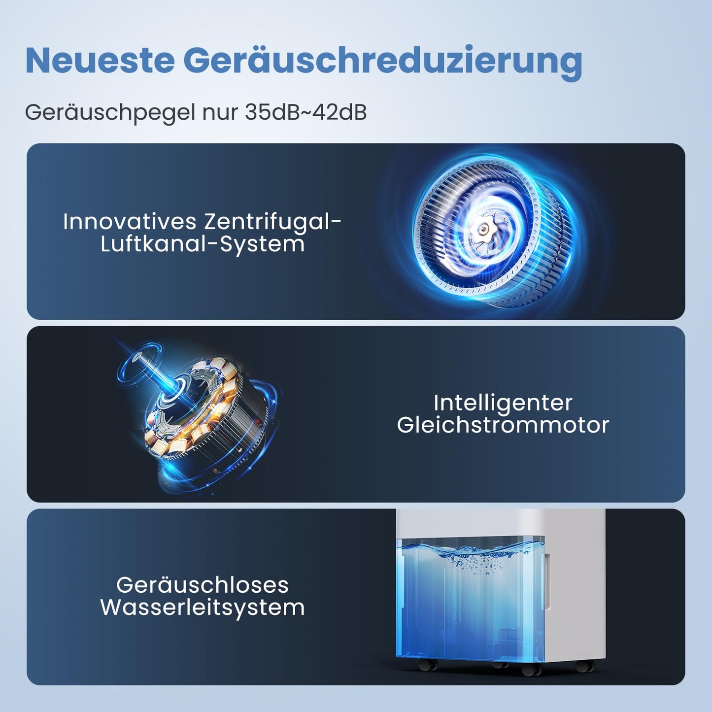 Déshumidificateur d'air 12 L, déshumidificateur de cave électrique 35 dB, déshumidificateur d'ambiance 