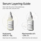 The Ordinary Hyaluronic Acid 2% + B5 (mit Ceramiden), Tiefenwirksames Hydratationsserum für vitalere, glattere Haut, 30ml 