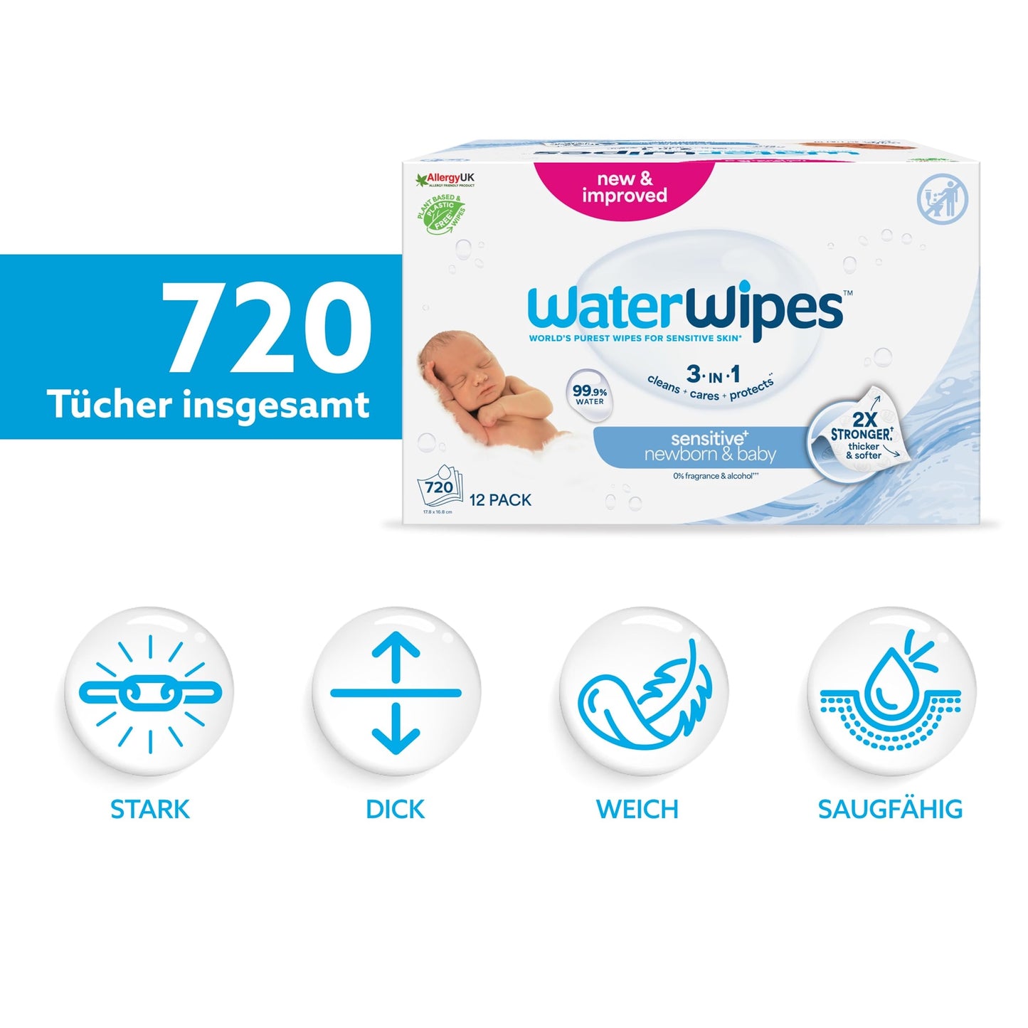 WaterWipes Plastic-Free Original Baby Wipes, 99.9% Water-Based Cleaning Wipes, Unscented for Sensitive Skin