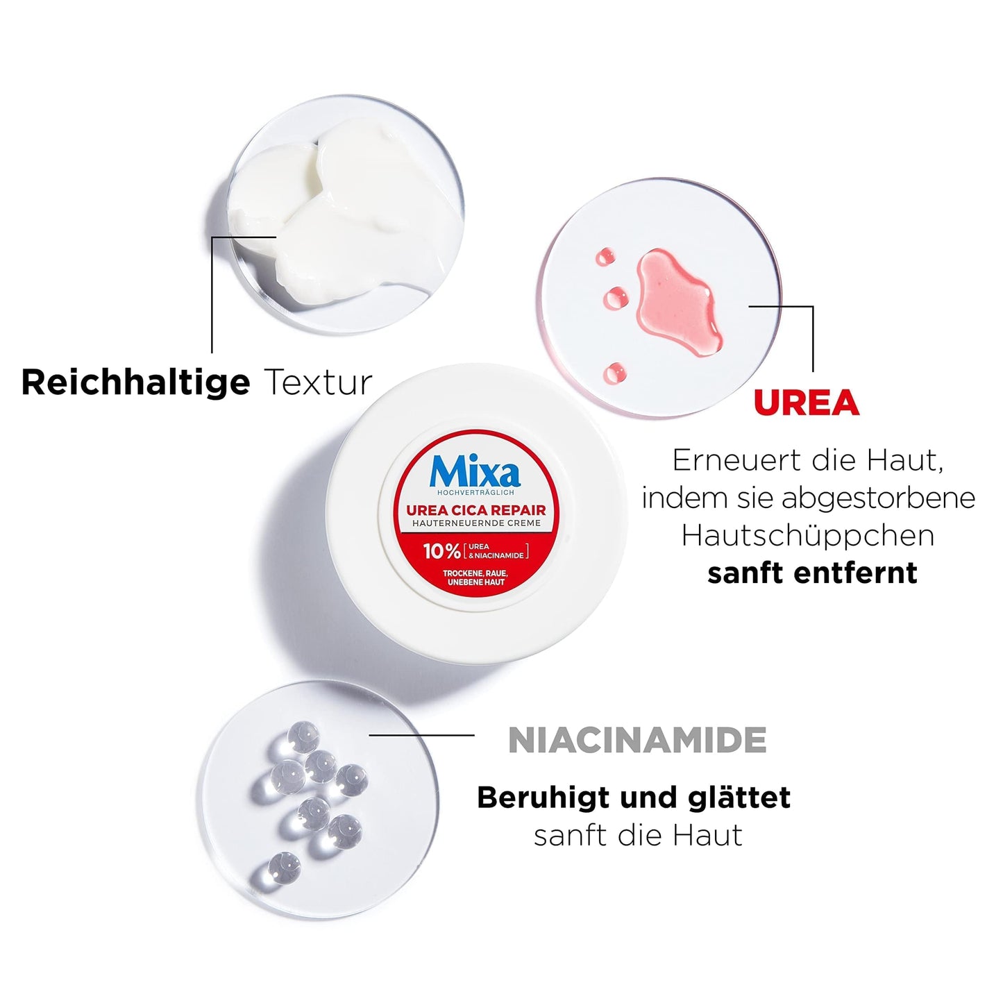 Hauterneuernde Creme mit Urea & Niacinamide, für trockene und raue Haut, repariert und glättet, für Hände und Gesicht