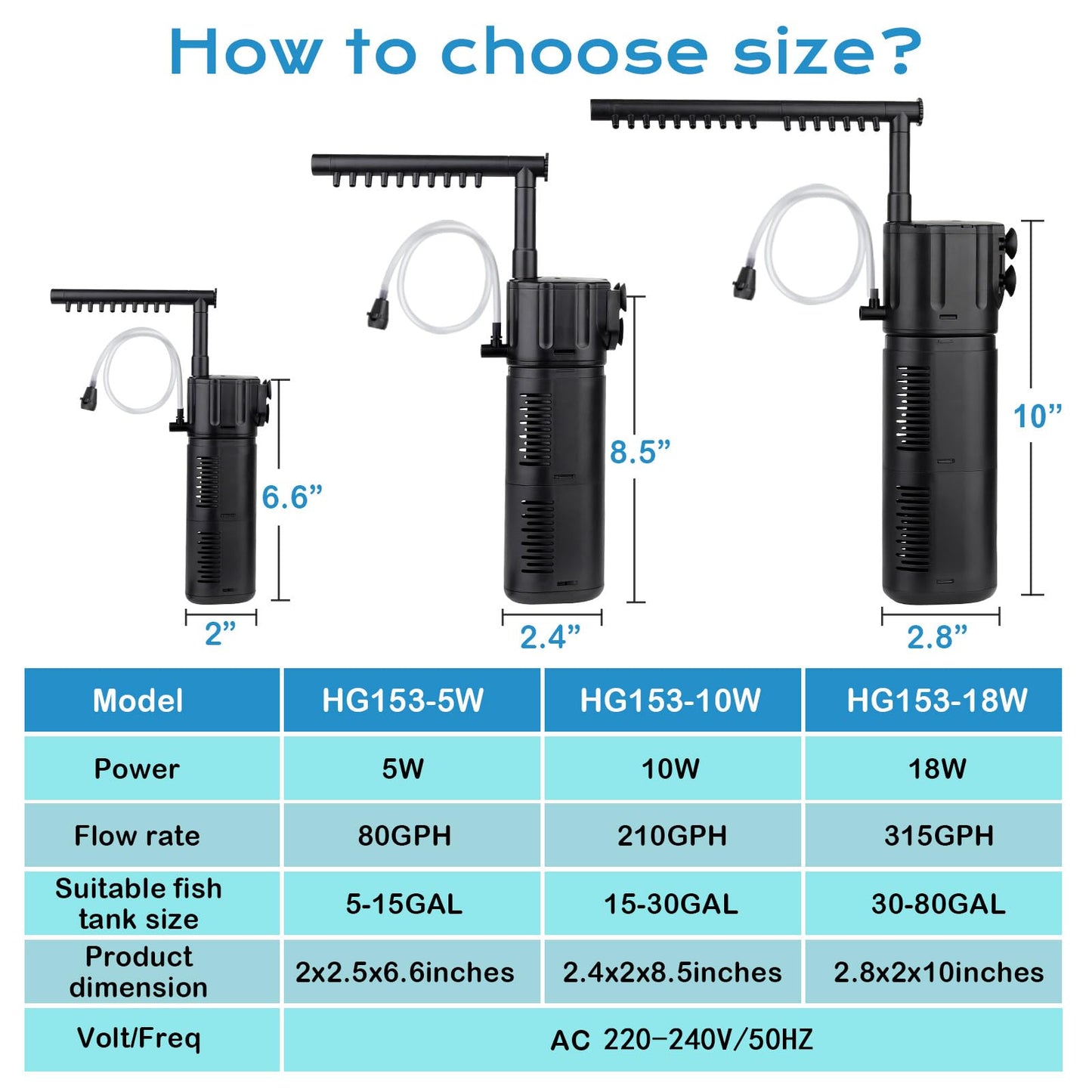 Aquarienfilter Aquarium Schwammfilter Einstellbarer Aquarium Innenfilter 300L/H 