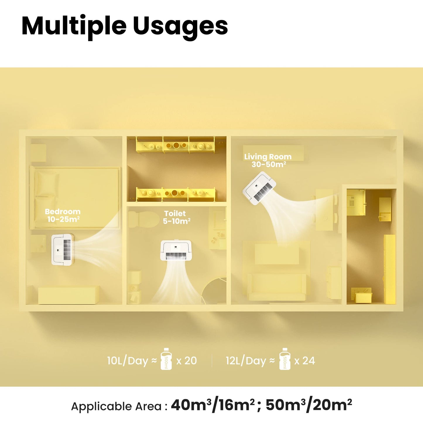 Luftentfeuchter, Entfeuchter 10 l/24 h, Raumgröße ca. 50 m³ (20 m²), LED-Anzeige 