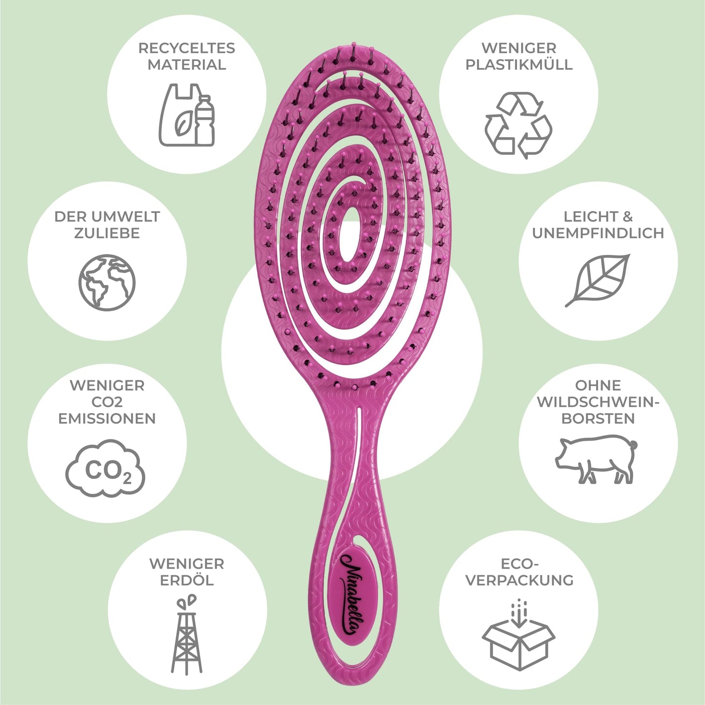 Ninabella Mini Haarbürste ohne Ziepen - Bürste für Reisen - Entwirrbürste für trockenes und nasses Haar - Detangler Bürste