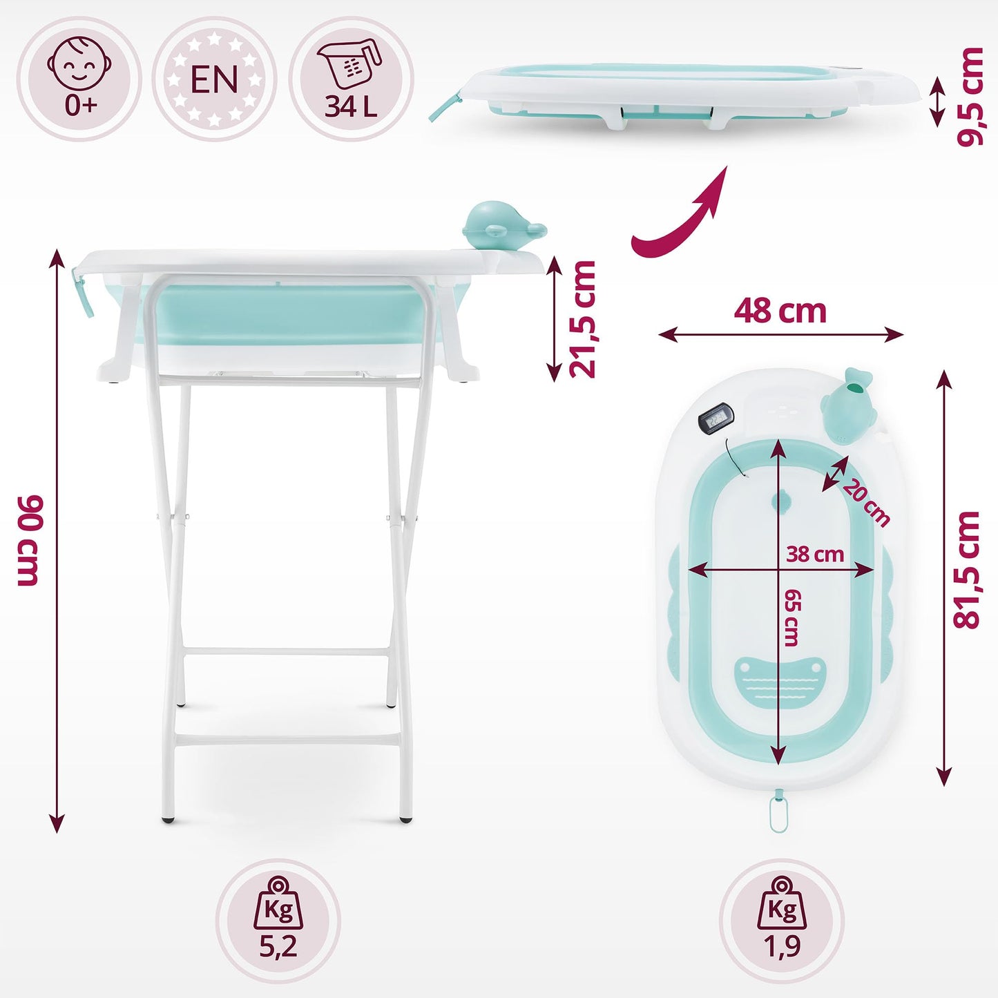 Faltbare Babybadewanne von Moby-System mit Einsatz, LCD-Thermometer und Rahmen – sicherer Halt ab Geburt, ergonomisch 