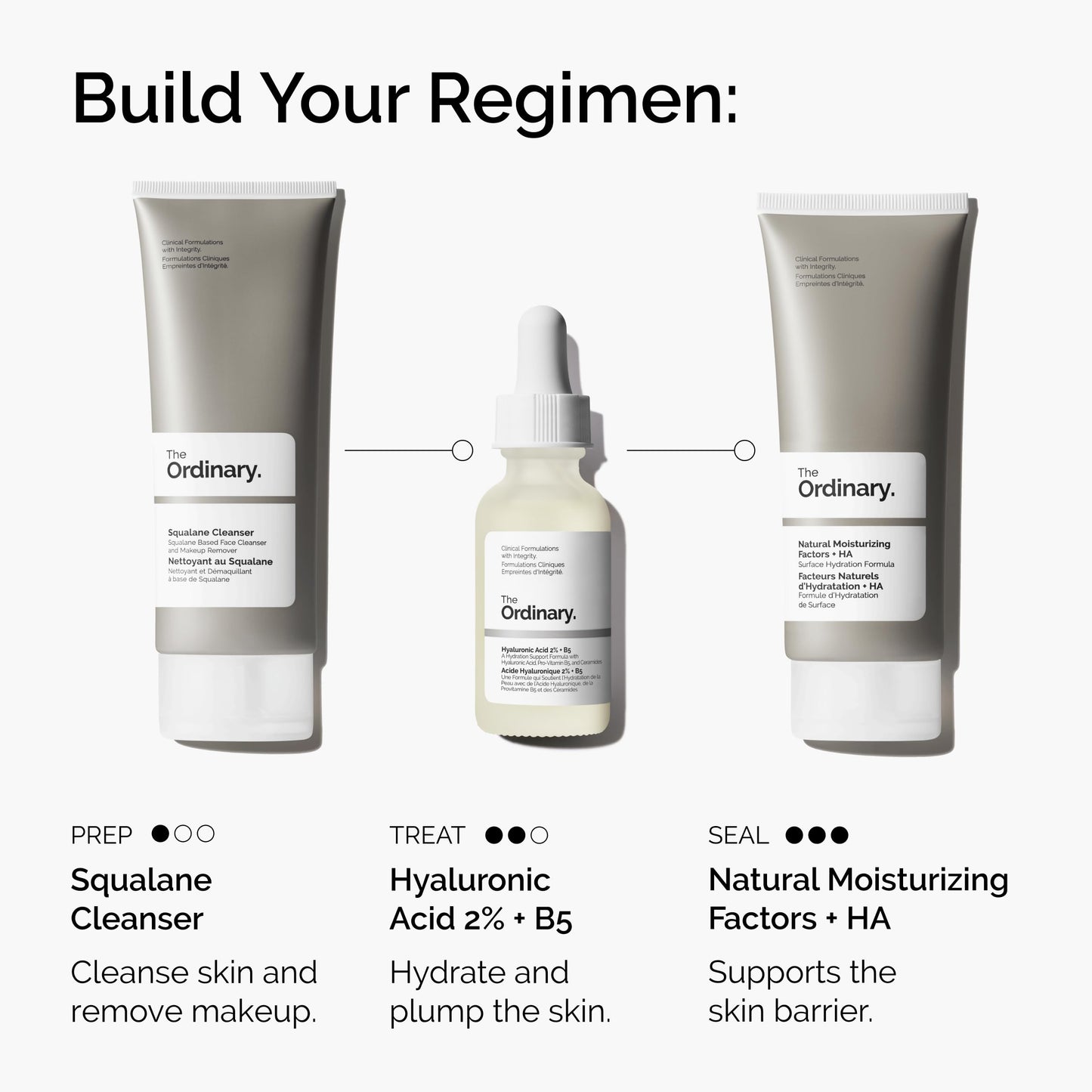 The Ordinary Hyaluronic Acid 2% + B5 (mit Ceramiden), Tiefenwirksames Hydratationsserum für vitalere, glattere Haut, 30ml 