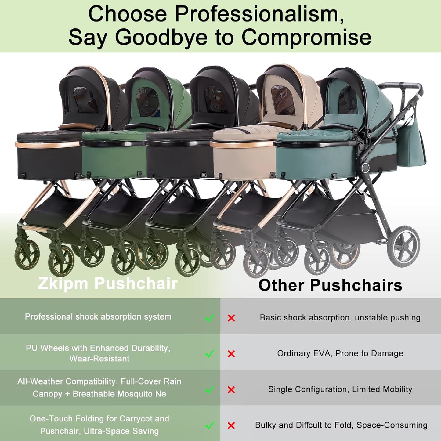 3-in-1 Kinderwagen-Set mit Sitz und faltbarem Babybett, verstellbare Liegeposition, bis 15 kg, 0-3 Jahre 