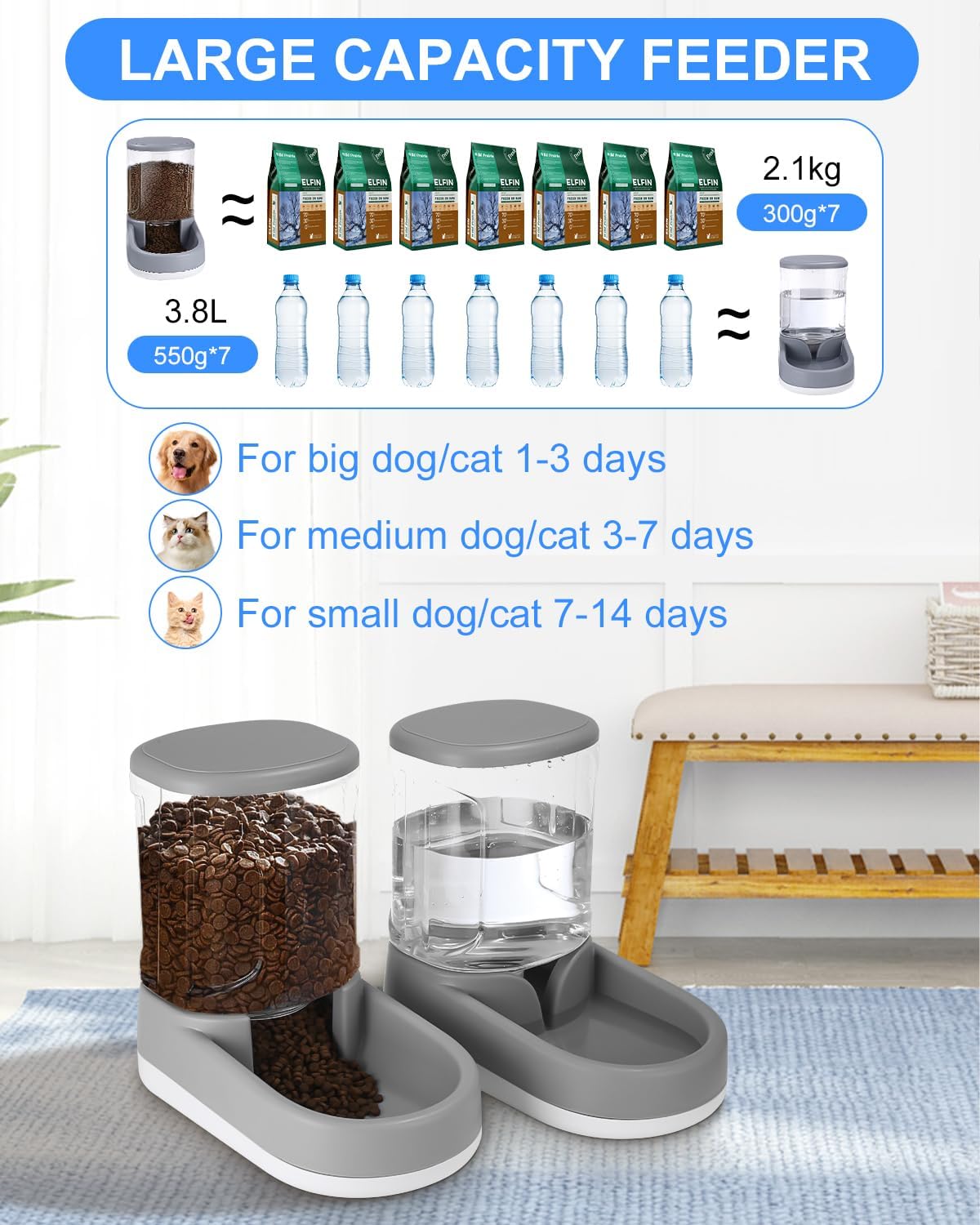 Automatisches Futter und Wasserspender für Hunde, Katzen, Futterspender und Wasserspender, 2X 3,8 L 