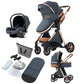 Reenborn 3-in-1 Kinderwagen, Buggy mit zwei umkehrbaren Schiebemodi, Kinderwagen mit Gestell aus Aluminiumlegierung, Babywagen, 3-in-1 Komplettset mit Ein-Klick-Faltmechanismus 