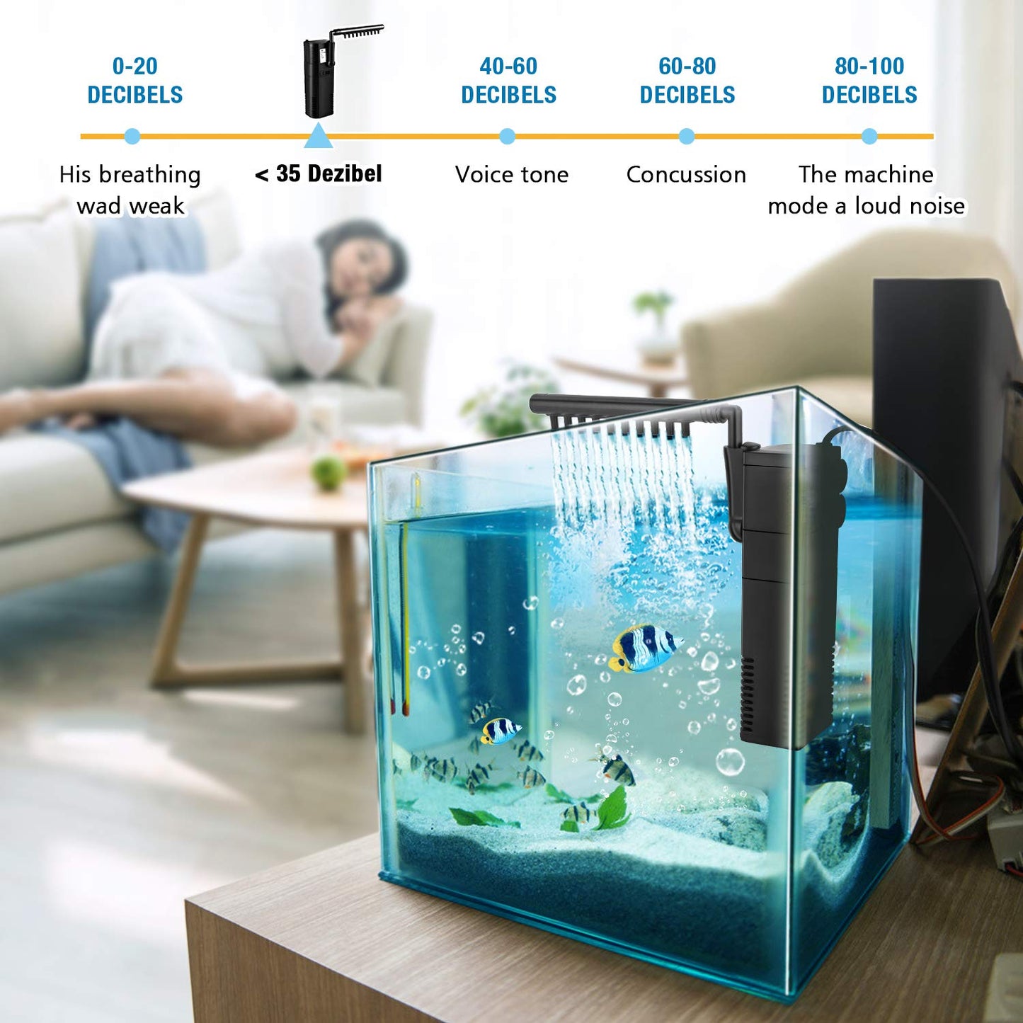 Aquariumpumpe Filterpumpe Aquarium Innenfilter Aquariumpumpe 300L/h 2Watt