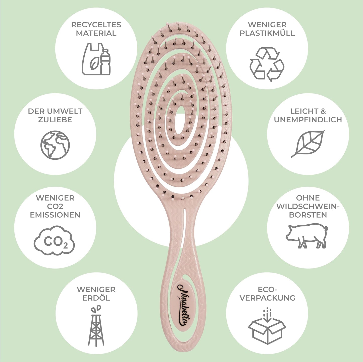 Ninabella Mini Haarbürste ohne Ziepen - Bürste für Reisen - Entwirrbürste für trockenes und nasses Haar - Detangler Bürste