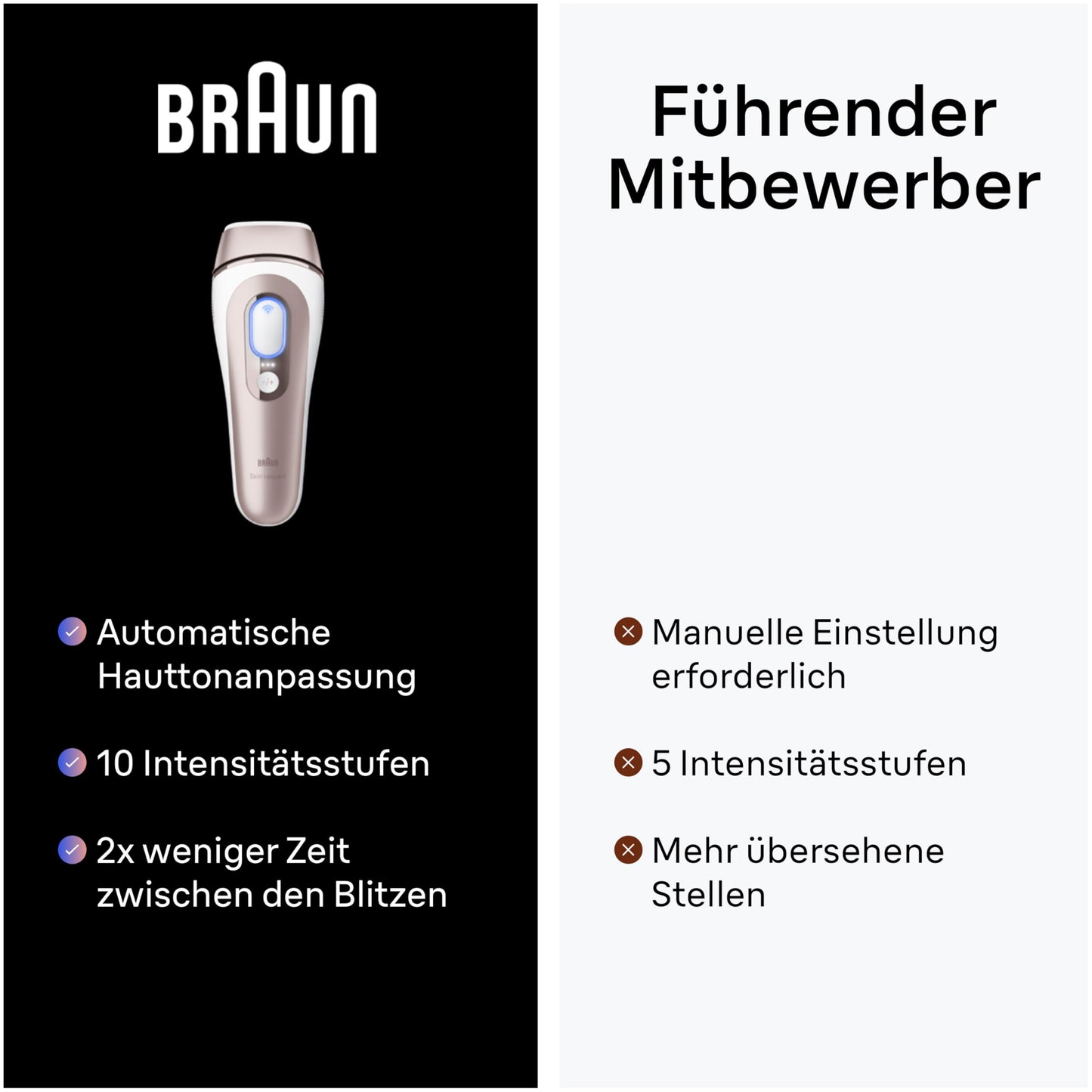 Braun Smart IPL 7 Skin i·expert – IPL Geräte Haarentfernung, Dauerhafte und Schmerzfreie Haarentfernung für Zuhause
