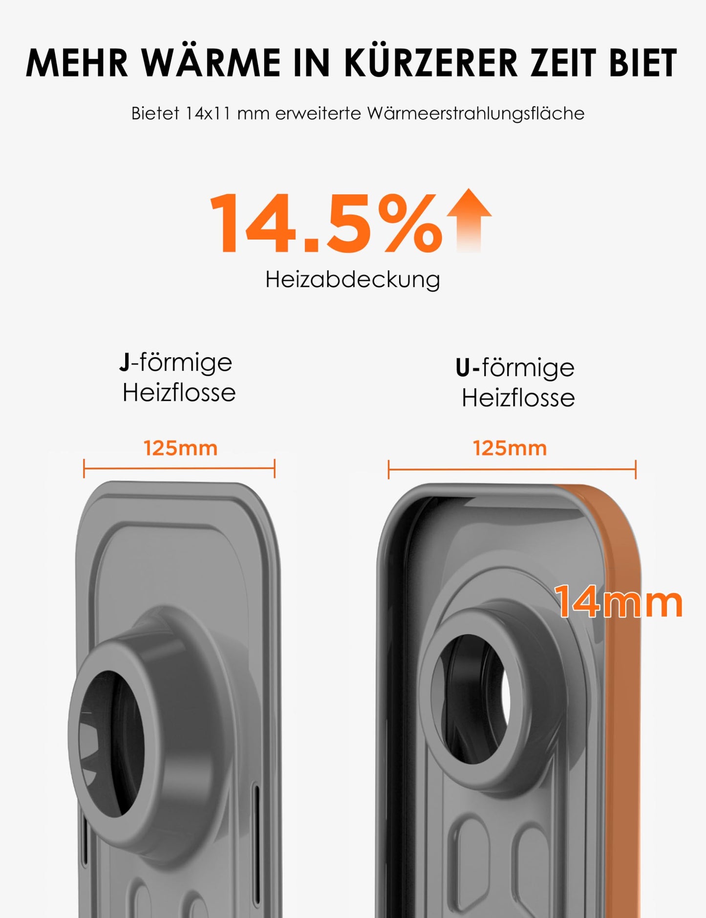 2300W 11 Rippen tragbarer Elektroheizer mit Drehknopfregelung und einstellbarem Thermostat, 3 Heizstufen, Kipp- und Überhitzungsschutz, ultraleicht im Büro &amp; Zuhause
