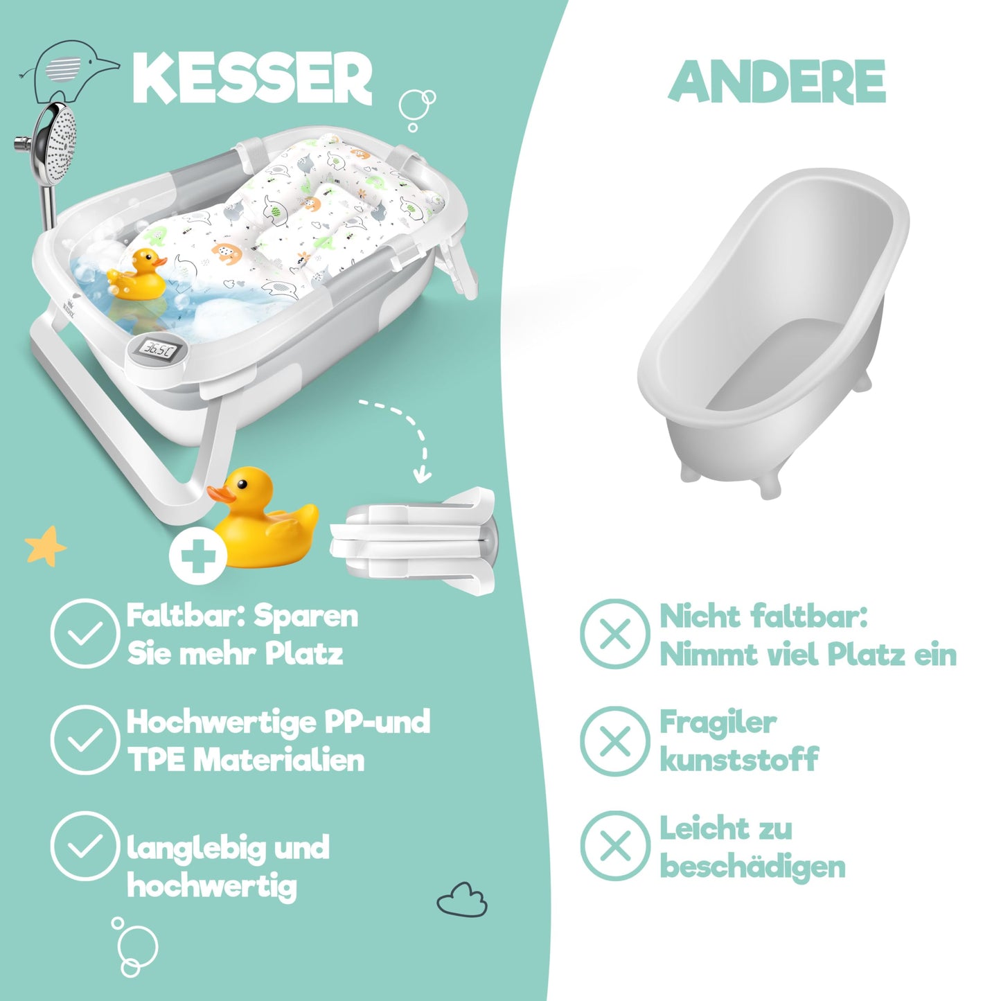 Babybadewanne | Babywanne platzsparend &amp; faltbar mit Thermostat &amp; Kissen 