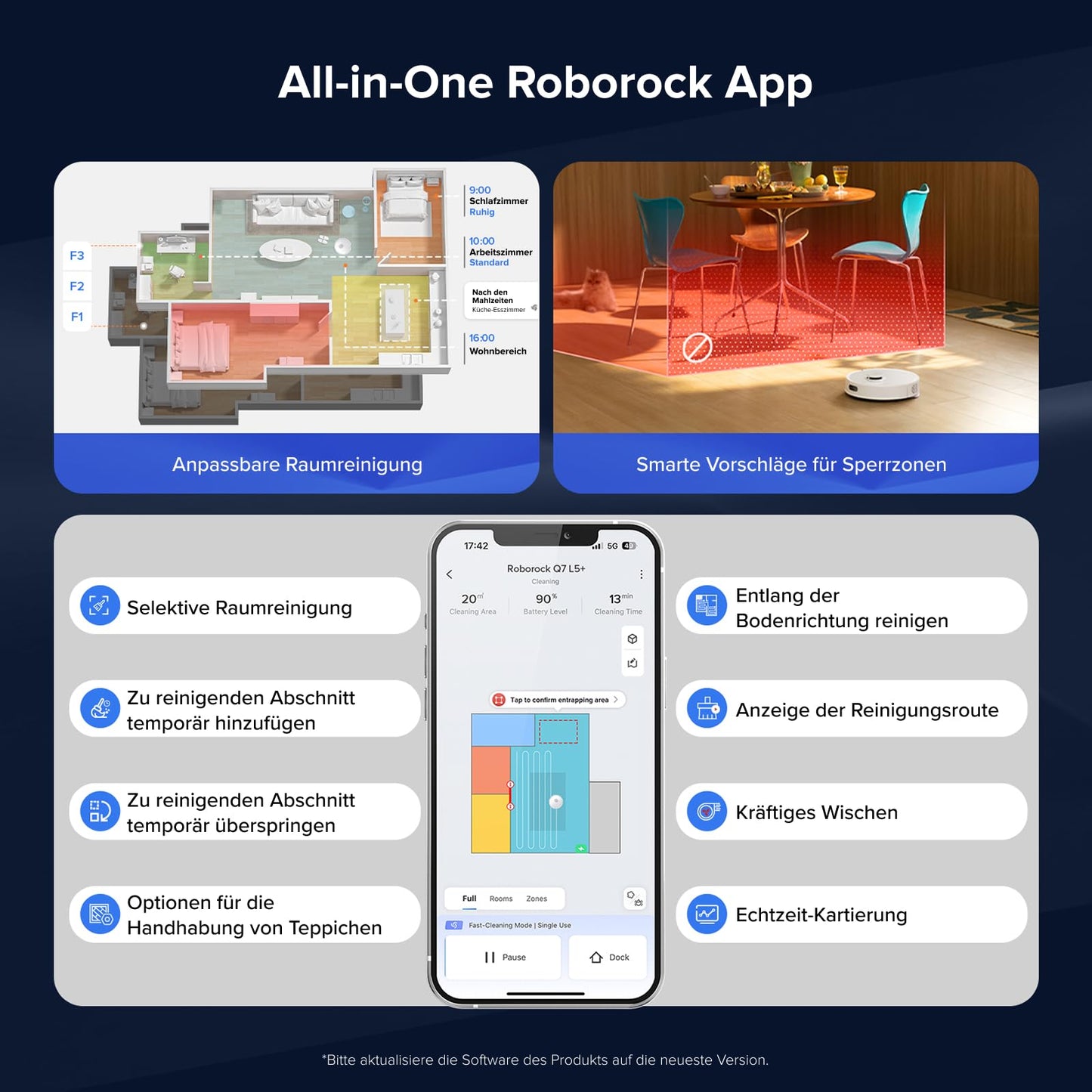 roborock Q7 L5+ Saugroboter mit Wischfunktion, Automatische Staubentleerung, 8.000 Pa Saugkraft, LiDAR-Navigation, Wischroboter für Teppich 