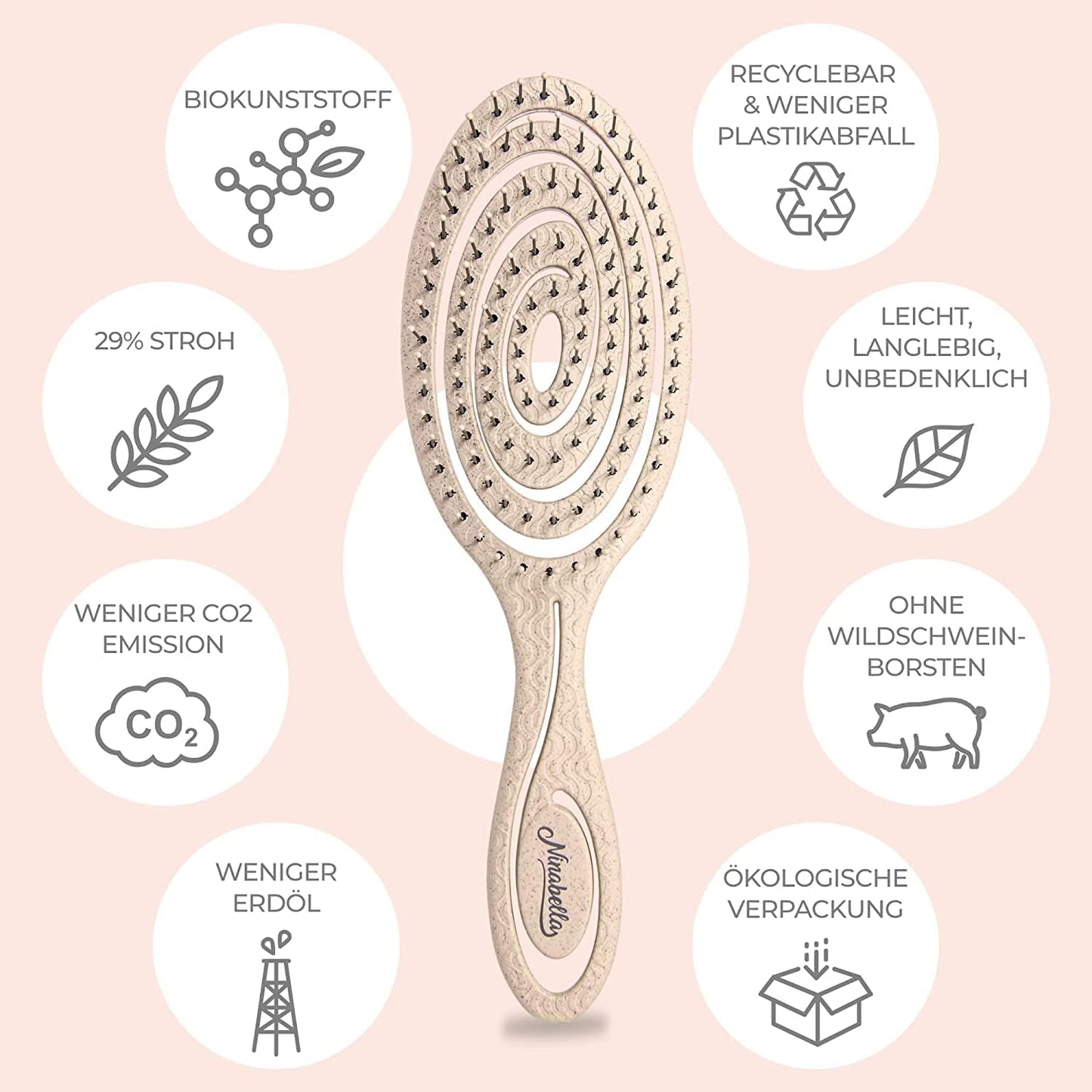 Ninabella Mini Haarbürste ohne Ziepen - Bürste für Reisen - Entwirrbürste für trockenes und nasses Haar - Detangler Bürste