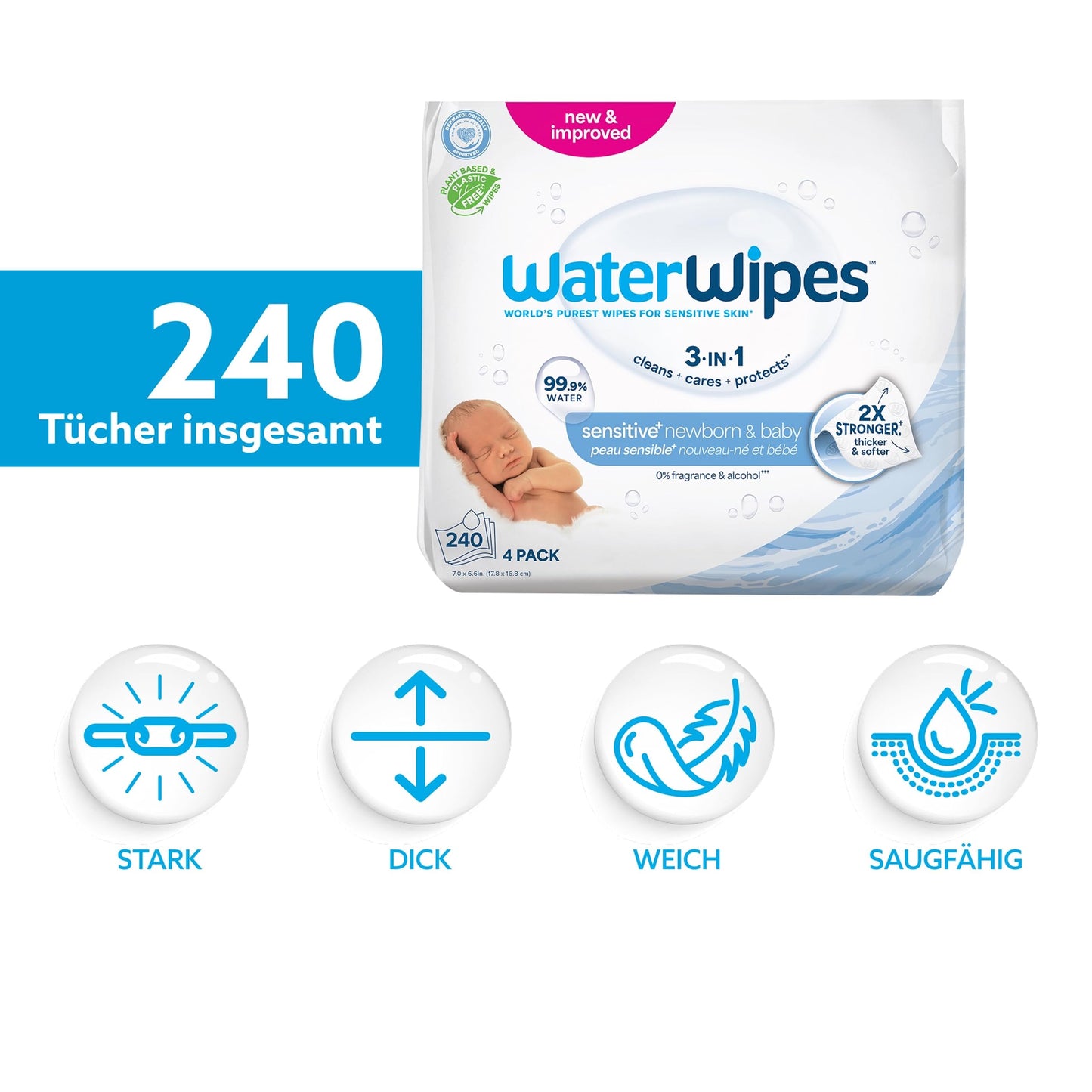WaterWipes Plastic-Free Original Baby Wipes, 99.9% Water-Based Cleaning Wipes, Unscented for Sensitive Skin