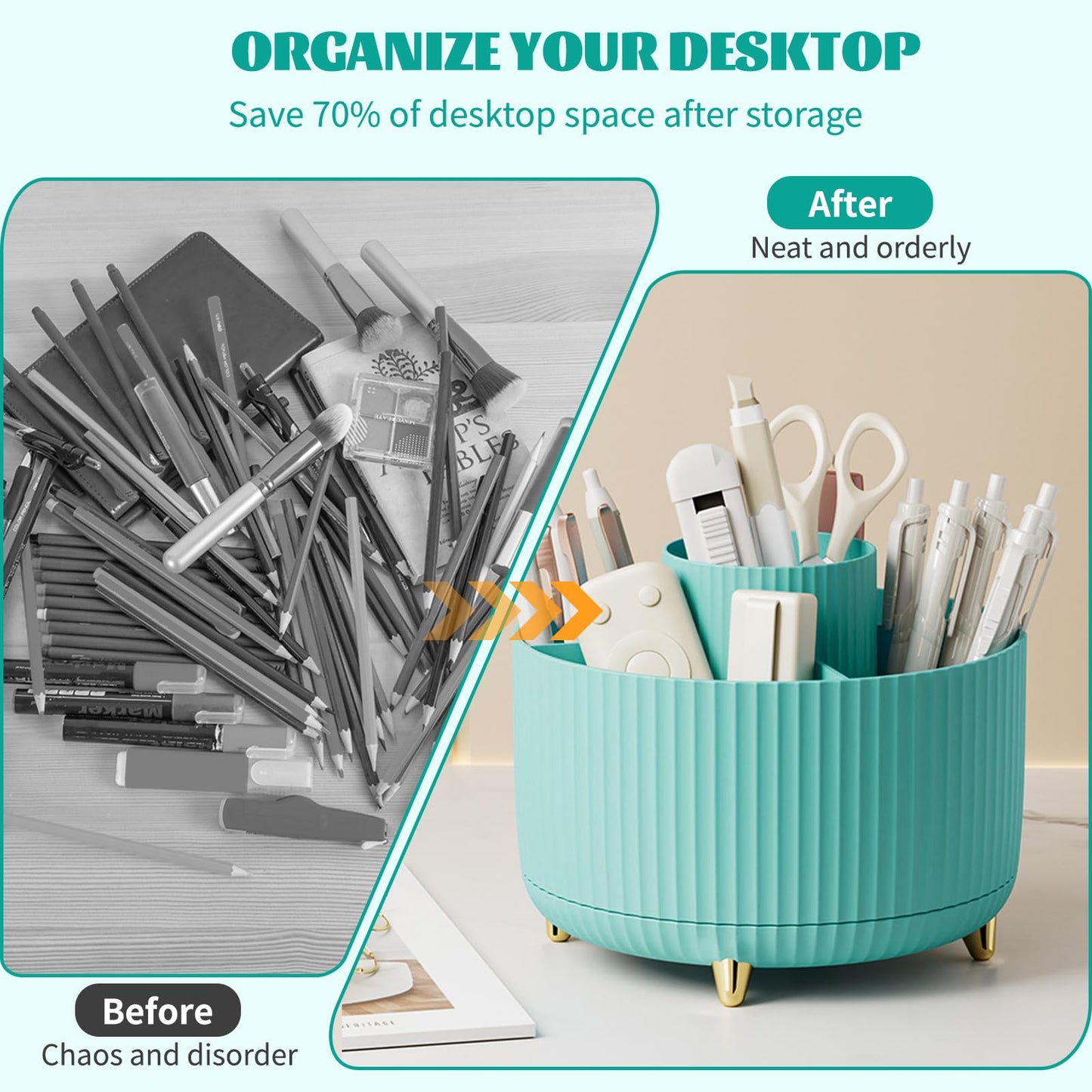 Make up Organizer 360° Drehbar, Pinselhalter Kosmetik Aufbewahrung mit 5 Fächern, Aesthetic Schminktisch Organizers für Zimmer Decor Frisiertisch 