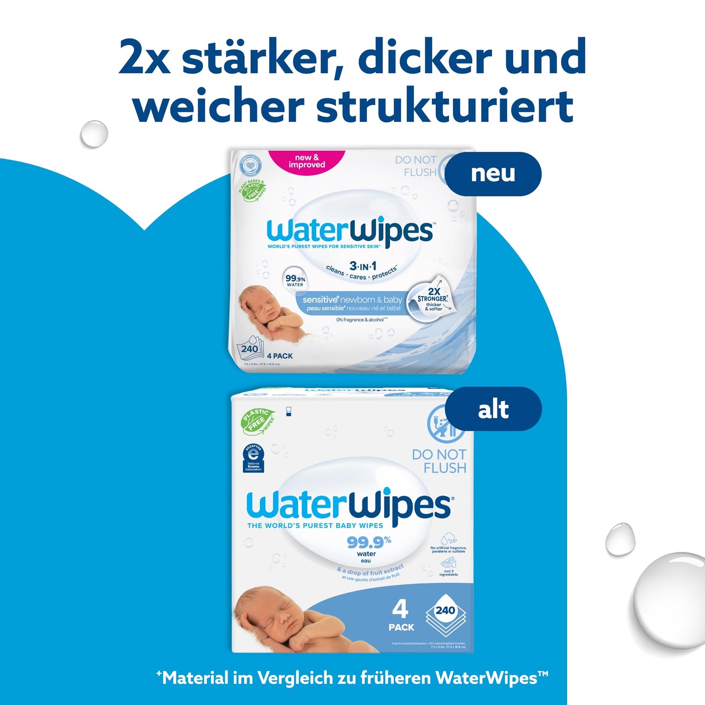 WaterWipes Plastic-Free Original Baby Wipes, 99.9% Water-Based Cleaning Wipes, Unscented for Sensitive Skin