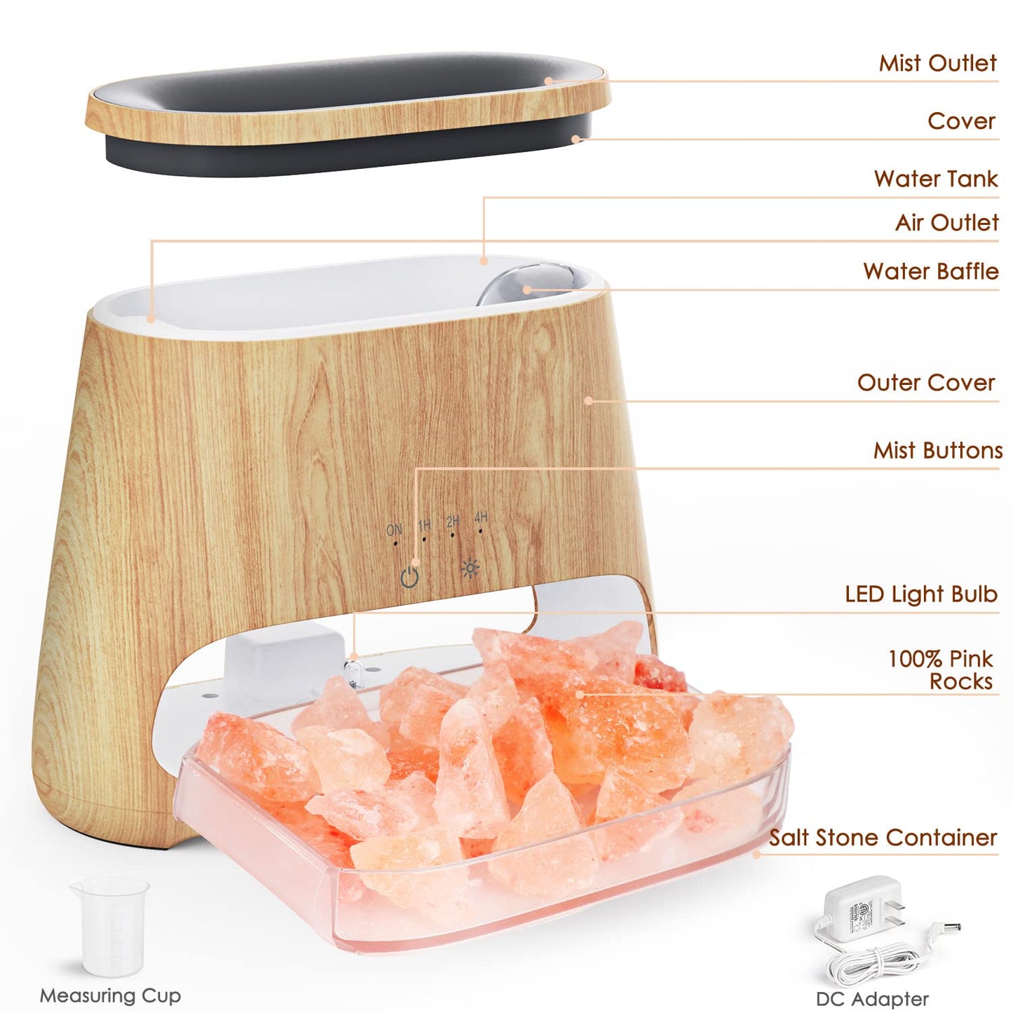 2-in-1 Aroma-Diffusor &amp; Salz-Serie Pakistan Light, Flammeneffekt für ätherische Öle, Luftbefeuchter mit 3 Helligkeitsstufen, 150 ml