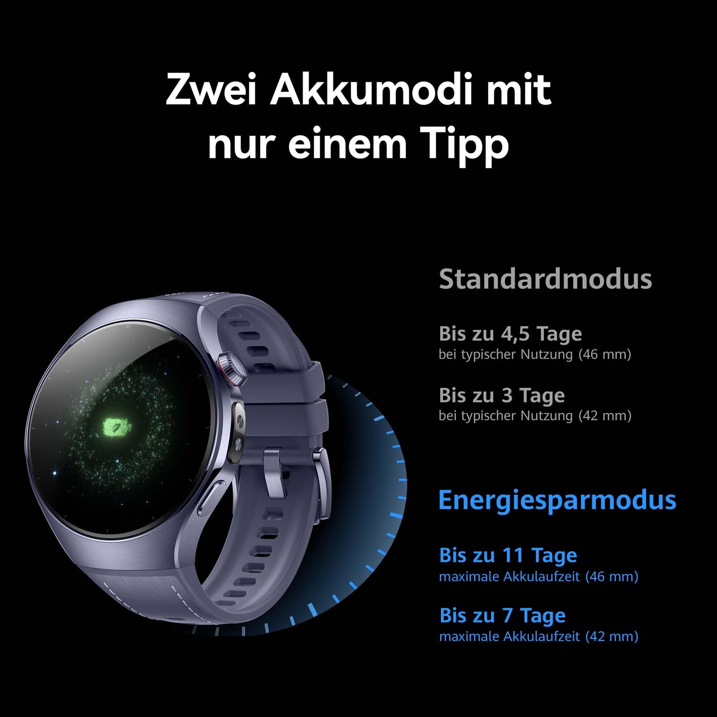 HUAWEI Watch 5 Smartwatch für Damen und Herren, Gesundheitsübersicht, wasserdicht bis 5 ATM, GPS, SpO2-Messung am Finger, kompatibel mit Android™ und iOS, Saphirglas, 42 mm, Weiß 
