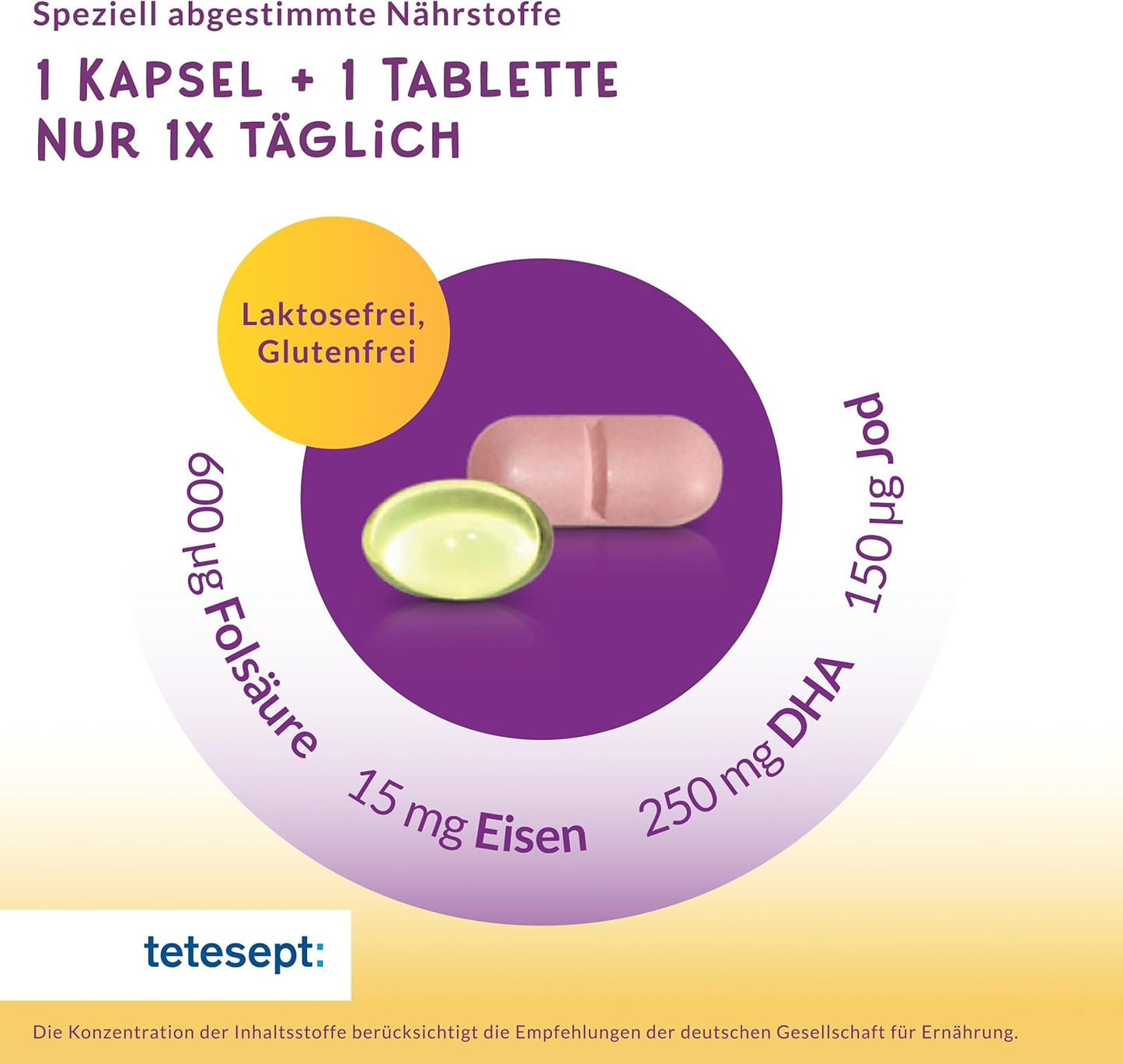 Tetesept Femi Baby – 16 Nährstoffe für Kinderwunsch, Schwangerschaft &amp; Stillzeit – mit Folsäure, Eisen, Jod + DHA – 1 x 3-Monats-Packung mit 90 Tabletten + 90 Kapseln 