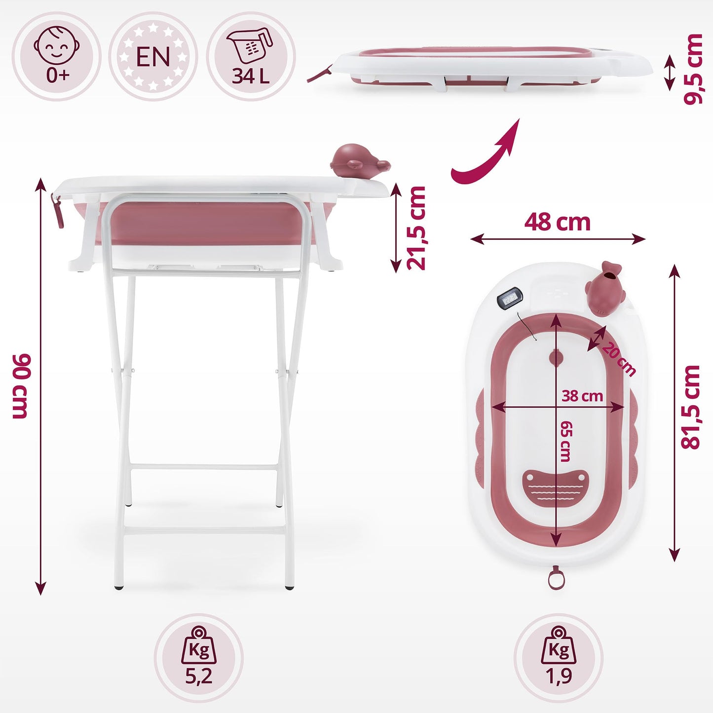 Faltbare Babybadewanne von Moby-System mit Einsatz, LCD-Thermometer und Rahmen – sicherer Halt ab Geburt, ergonomisch 