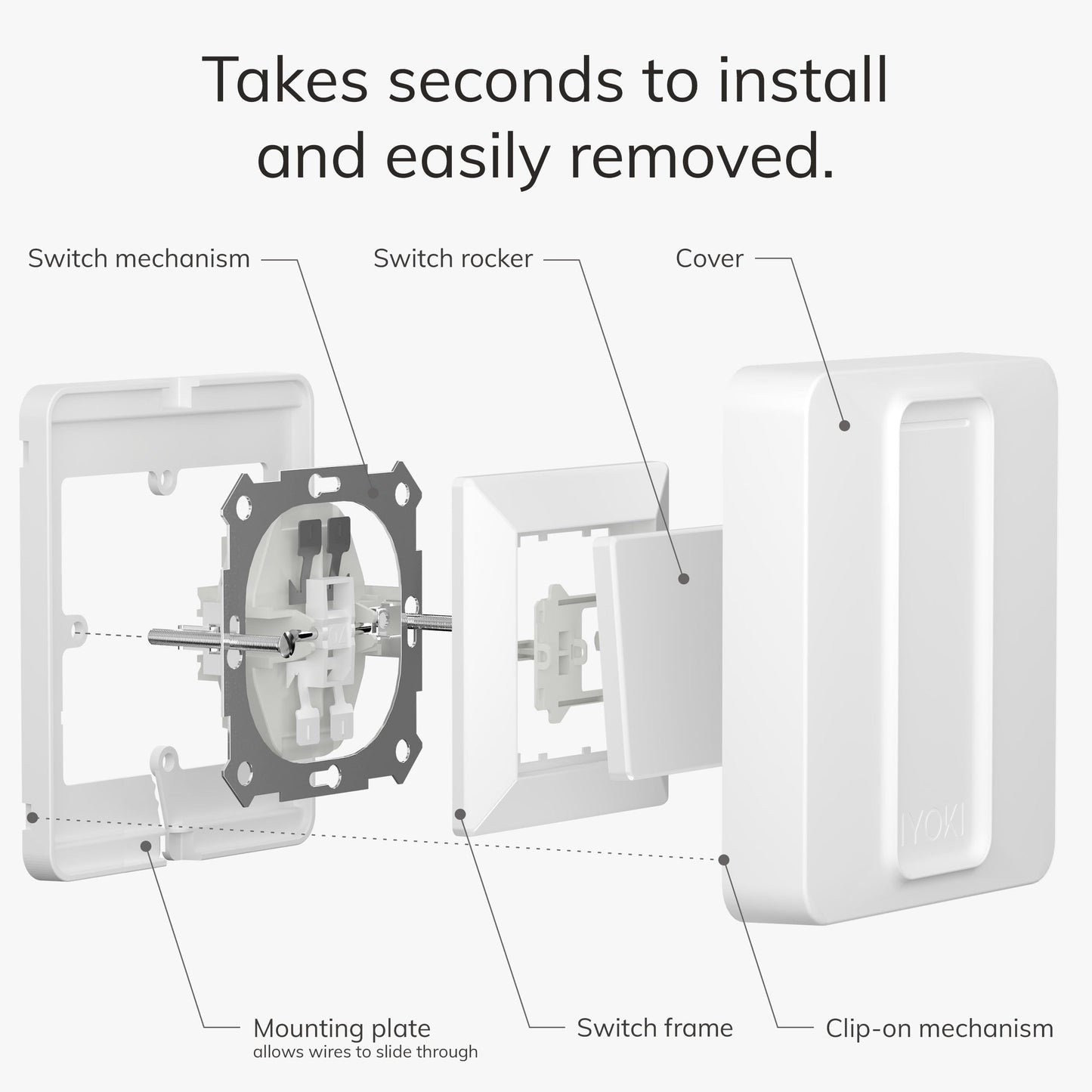 Smart Lichtschalter, Schalterabdeckung für Philips Hue Dimmer V2, kompatibel mit Hue Schalterabdeckung 