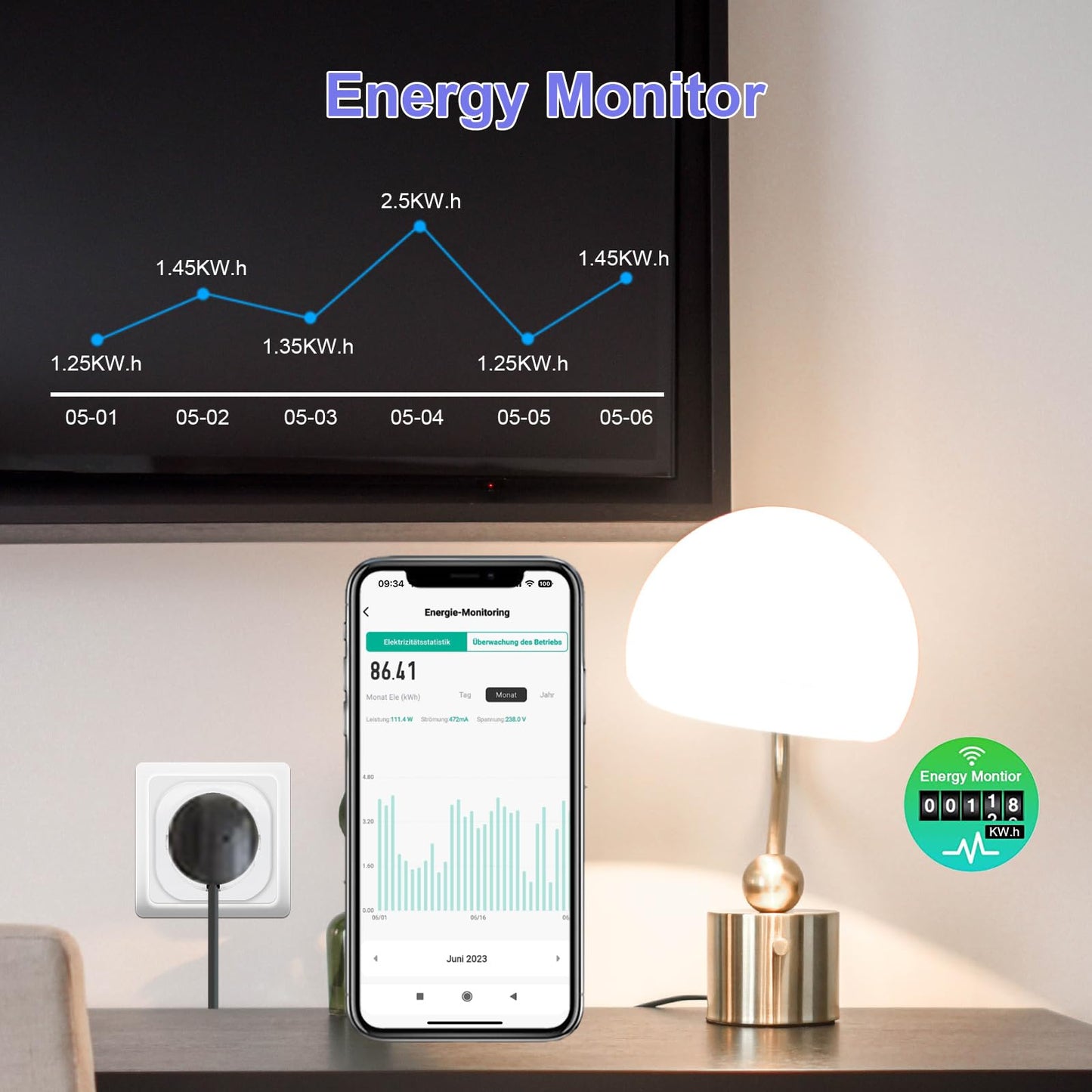 WLAN Smart Steckdose 16A Stromverbrauch Messen kompatibel mit Alexa/Google Home, Kinderschutz, Smart Life 