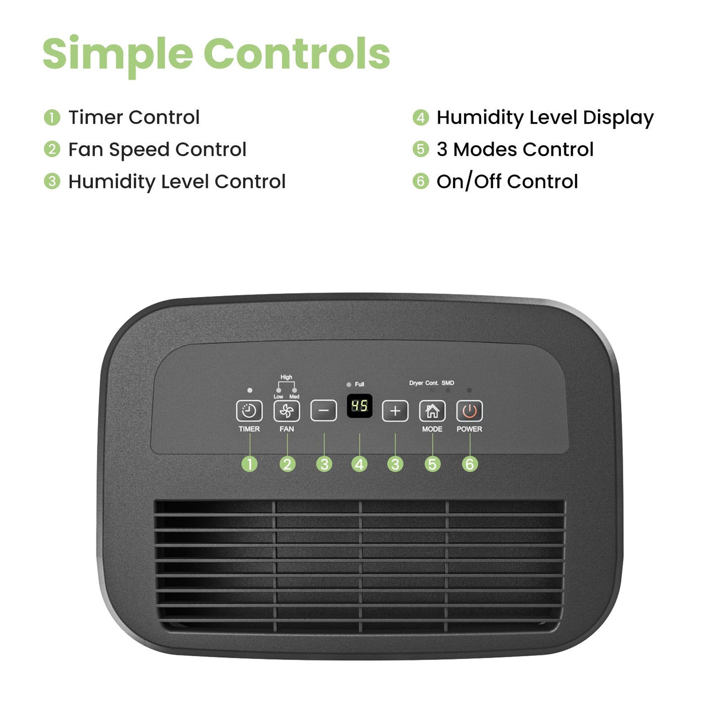 Luftentfeuchter, Entfeuchter 10 l/24 h, Raumgröße ca. 50 m³ (20 m²), LED-Anzeige 