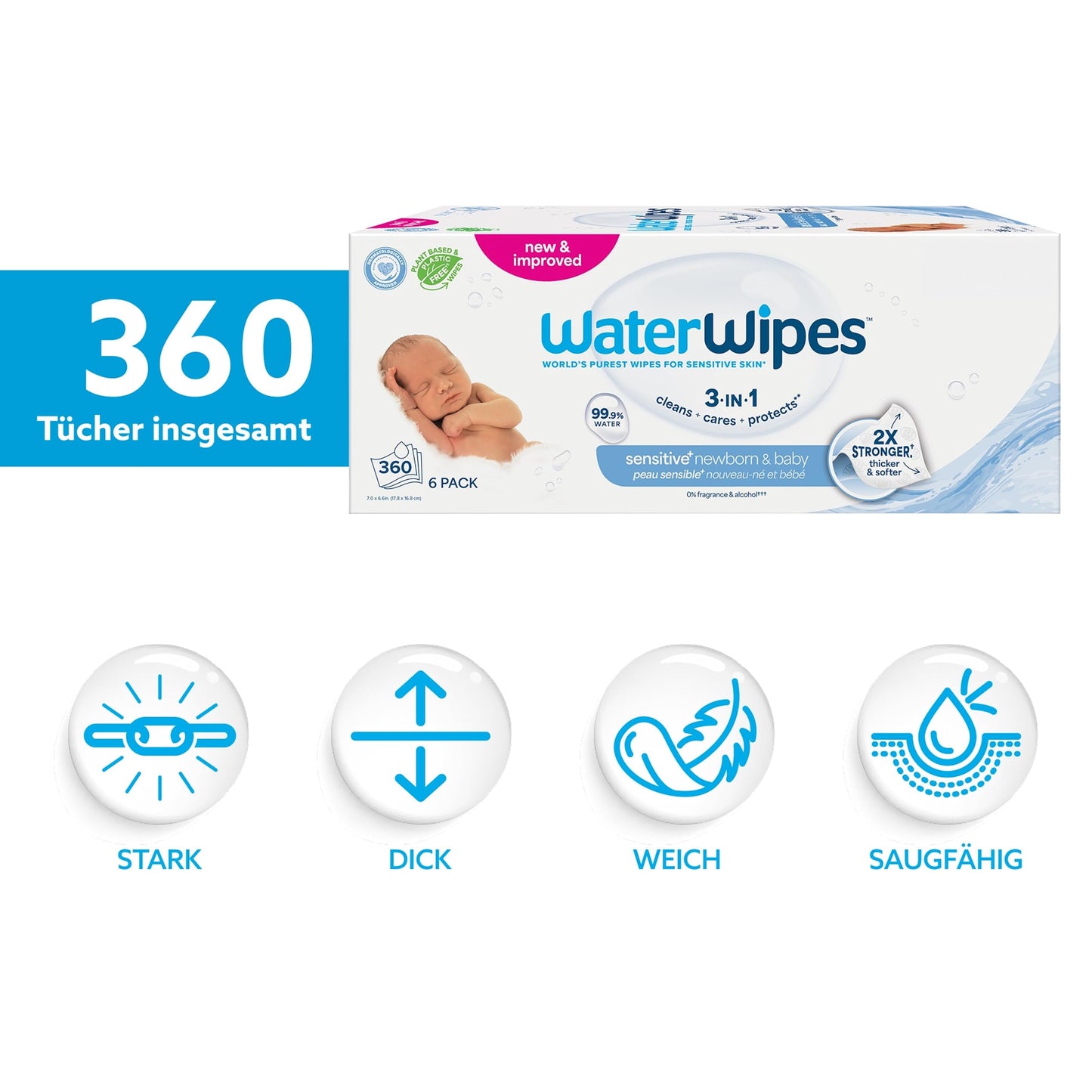 WaterWipes Plastic-Free Original Baby Wipes, 99.9% Water-Based Cleaning Wipes, Unscented for Sensitive Skin