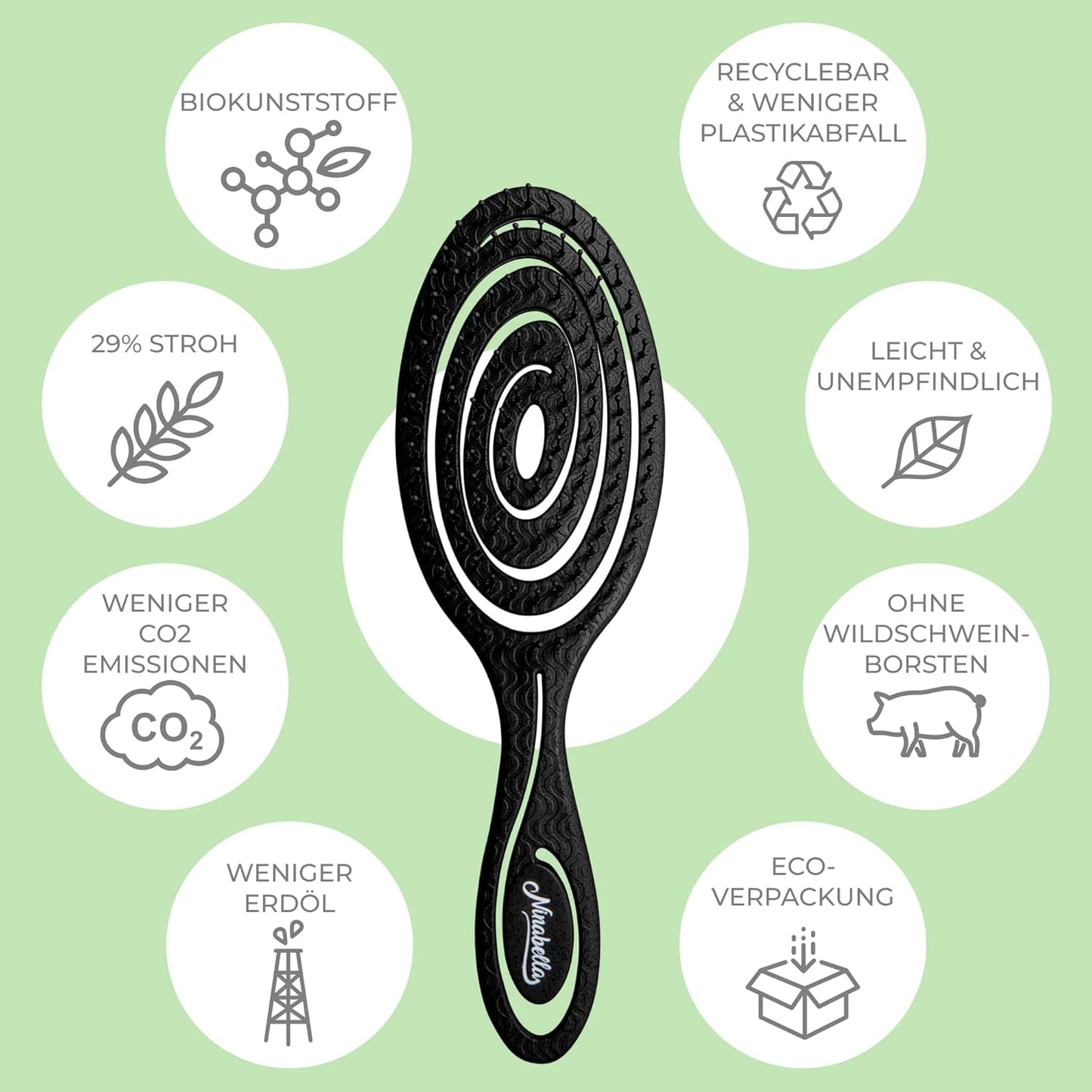 Ninabella Mini Haarbürste ohne Ziepen - Bürste für Reisen - Entwirrbürste für trockenes und nasses Haar - Detangler Bürste