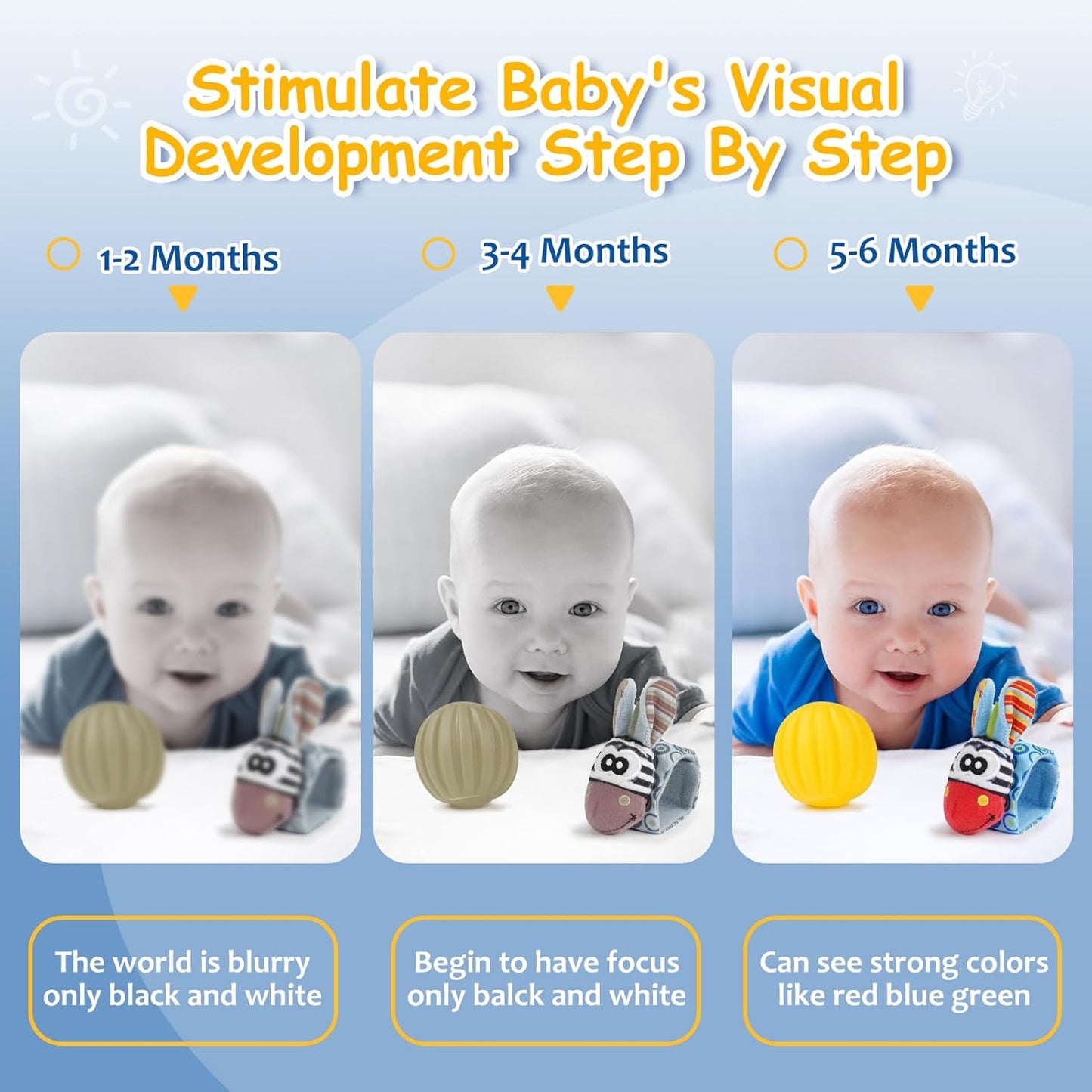 Babyspielzeug, Spielzeugset für 0-6 Monate, 10-teiliges Set für sensorische Spielzeuge für Neugeborene, musikalisches Baby-Raupenspielzeug 