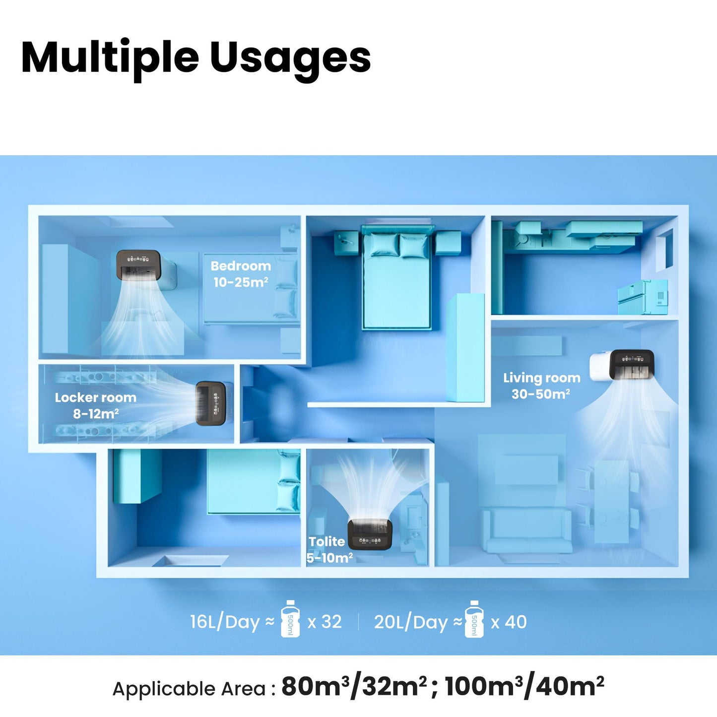 Luftentfeuchter, Entfeuchter 10 l/24 h, Raumgröße ca. 50 m³ (20 m²), LED-Anzeige 
