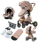 Reenborn 3-in-1 Kinderwagen, Buggy mit zwei umkehrbaren Schiebemodi, Kinderwagen mit Gestell aus Aluminiumlegierung, Babywagen, 3-in-1 Komplettset mit Ein-Klick-Faltmechanismus 