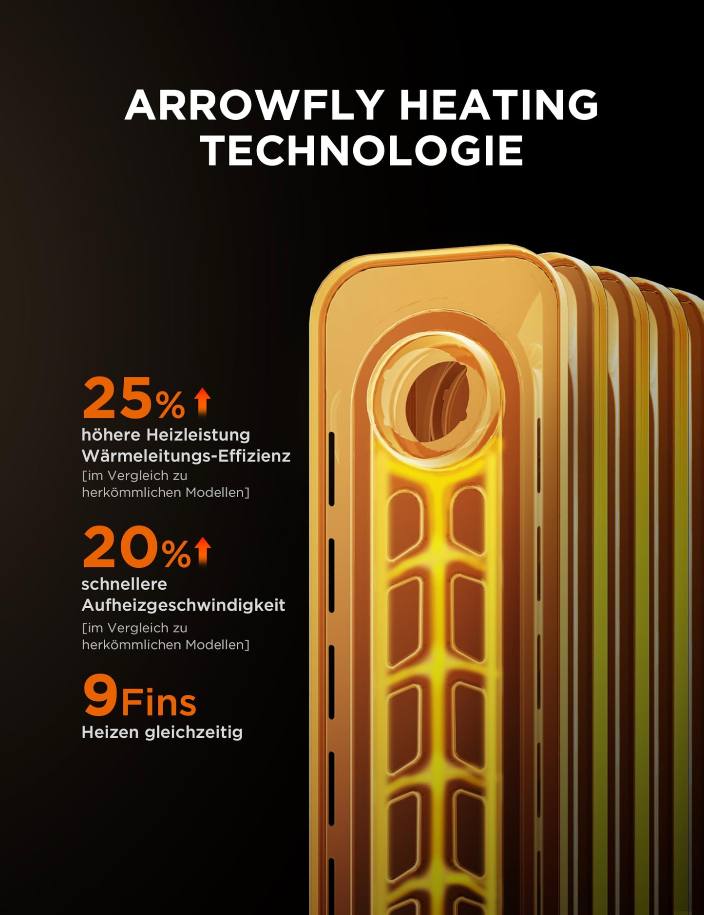 2300W 11 Rippen tragbarer Elektroheizer mit Drehknopfregelung und einstellbarem Thermostat, 3 Heizstufen, Kipp- und Überhitzungsschutz, ultraleicht im Büro &amp; Zuhause