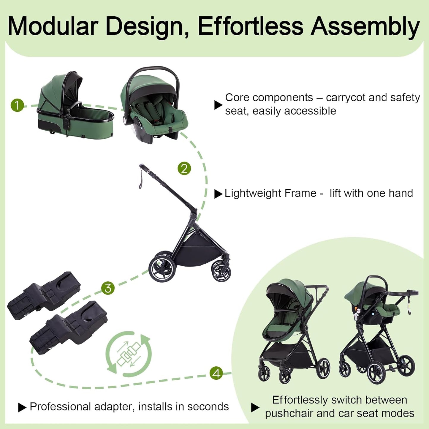 3-in-1 Kinderwagen-Set mit Sitz und faltbarem Babybett, verstellbare Liegeposition, bis 15 kg, 0-3 Jahre 