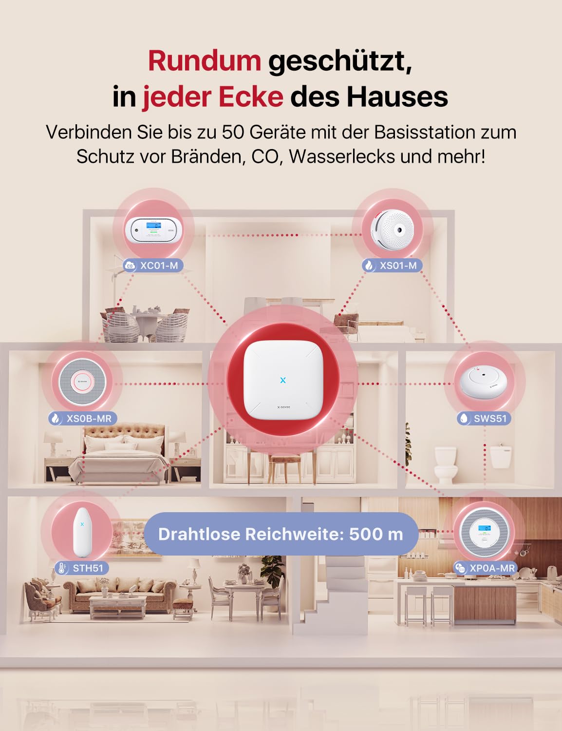 X-Sense Smarter Rauchmelder WLAN mit Sprachausgabe und 17 Standorten, Feuermelder, Rauchmelder, Brandmelder 6 Stück 