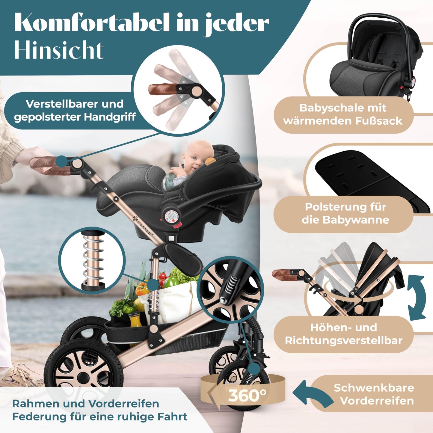 Kesser® Loops 3-in-1 Kombi-Kinderwagen, Komplettset inklusive Babywanne, Buggy-Sportsitz und Babyschale, Vollgummireifen 