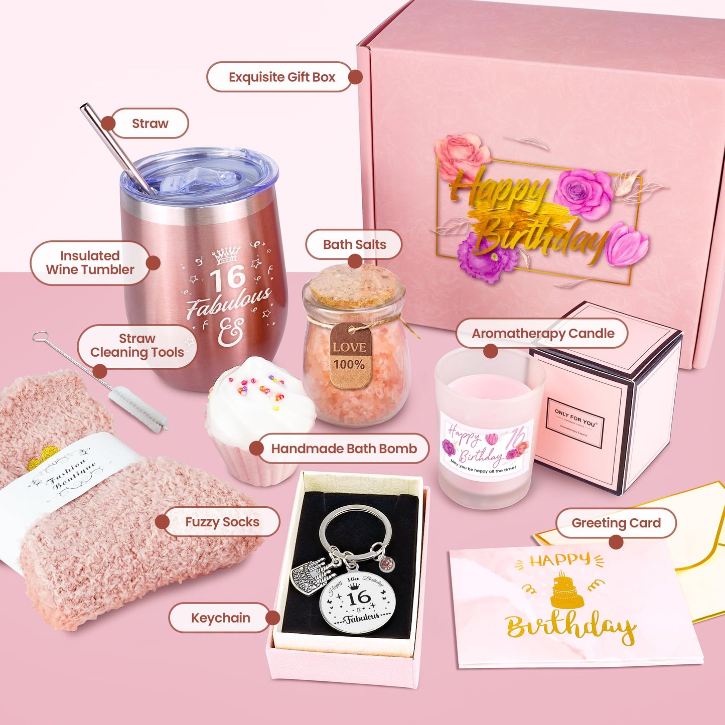 Geschenkset für Frauen, Geburtstagsgeschenk für Frauen 