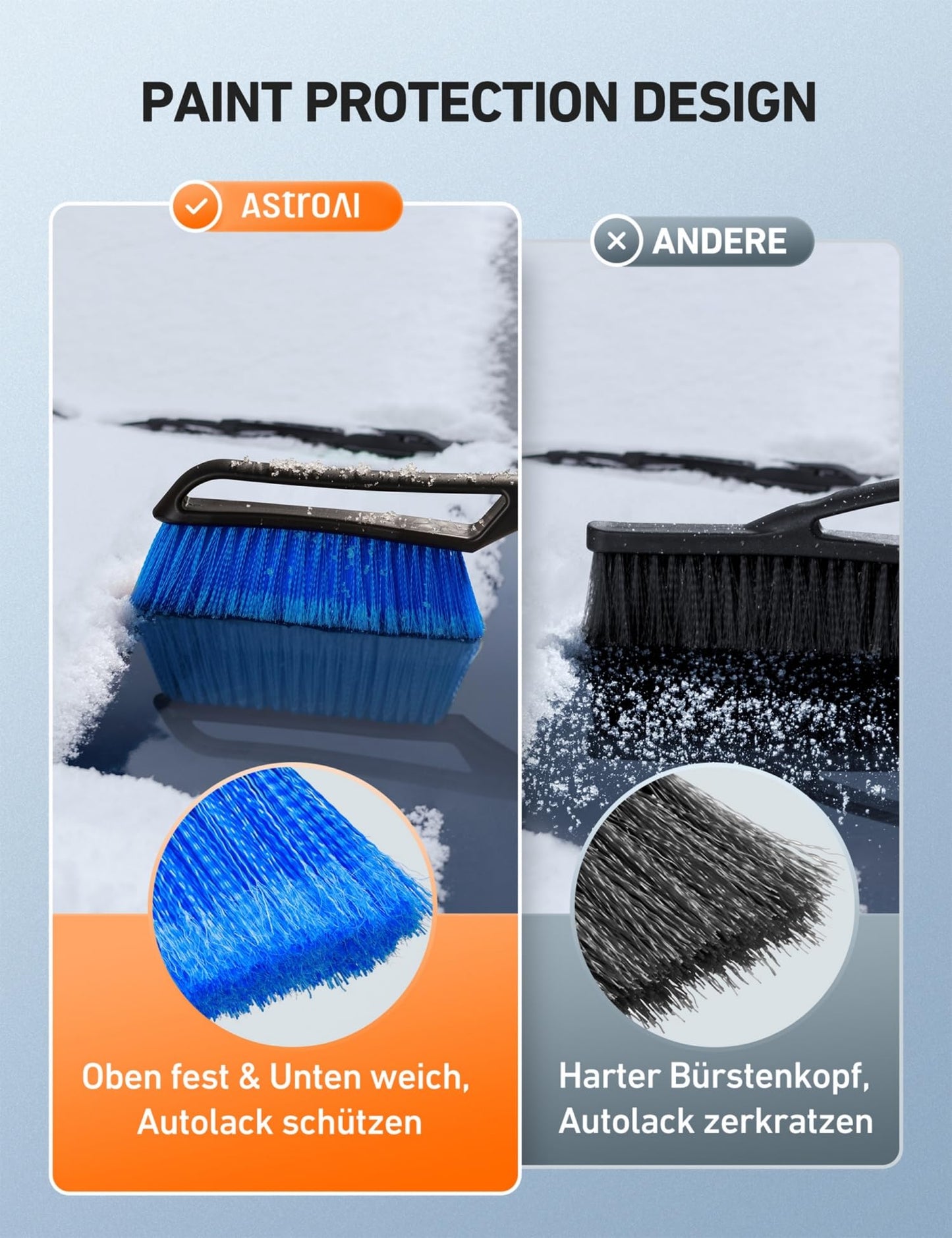 Eiskratzer, Auto-Eiskratzer, Schneebürste, abnehmbarer, ergonomischer Schaumstoffgriff für Pkw, Lkw und SUVs 