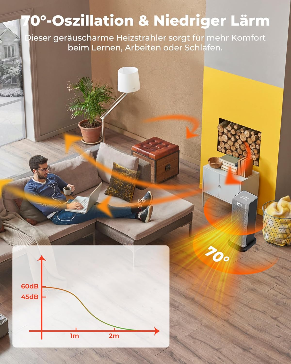 Heizung mit ECO Modus - Keramik Heizlüfter mit Fernbedienung und 3 Modi 