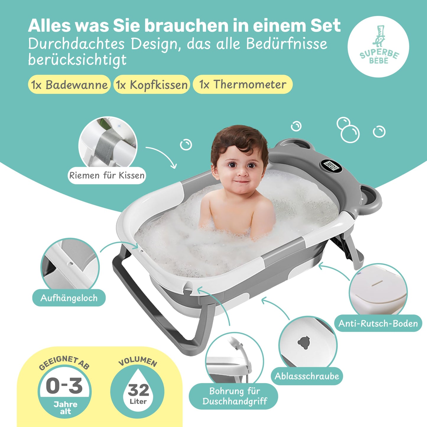 Faltbar Baby Badewanne Mit Rutschfestem Badewannensitz