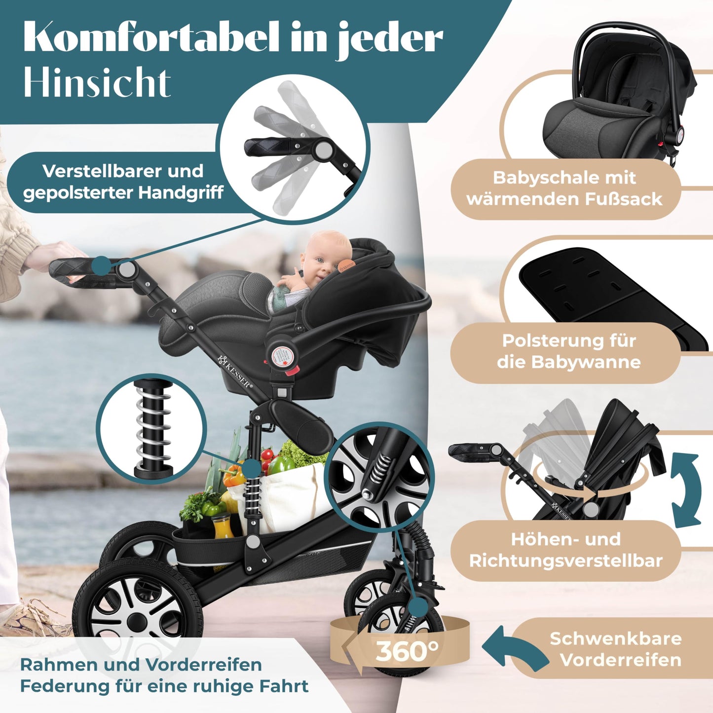 Kesser® Loops 3-in-1 Kombi-Kinderwagen, Komplettset inklusive Babywanne, Buggy-Sportsitz und Babyschale, Vollgummireifen 