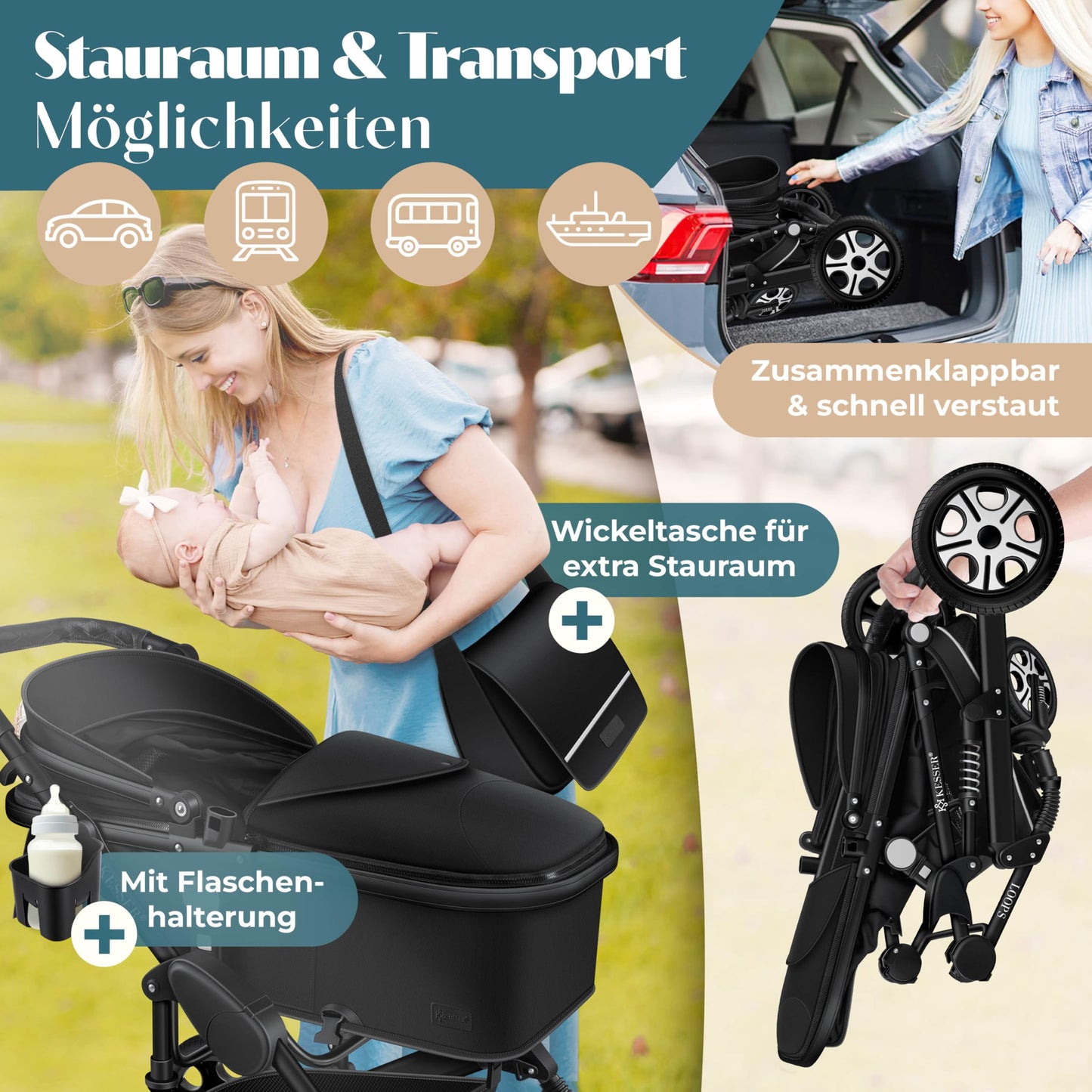 Kesser® Loops 3-in-1 Kombi-Kinderwagen, Komplettset inklusive Babywanne, Buggy-Sportsitz und Babyschale, Vollgummireifen 