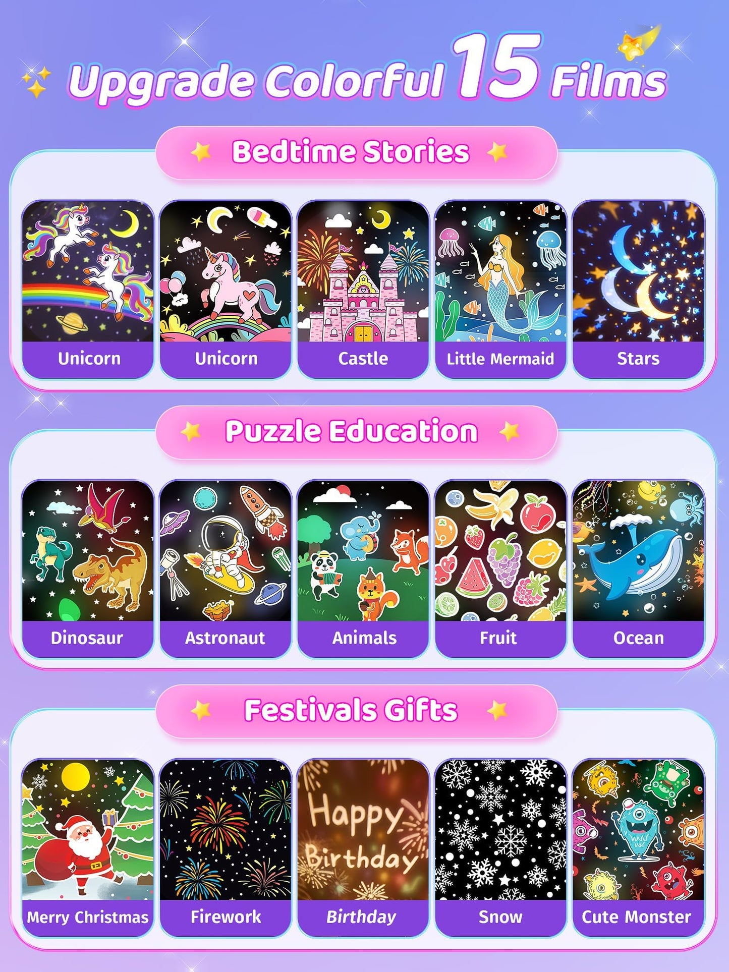 Sternenhimmel-Projektor für Babys mit 15 Filmen, Einhorn-Spieluhr mit 15 Liedern, 7-farbiges Nachtlicht 
