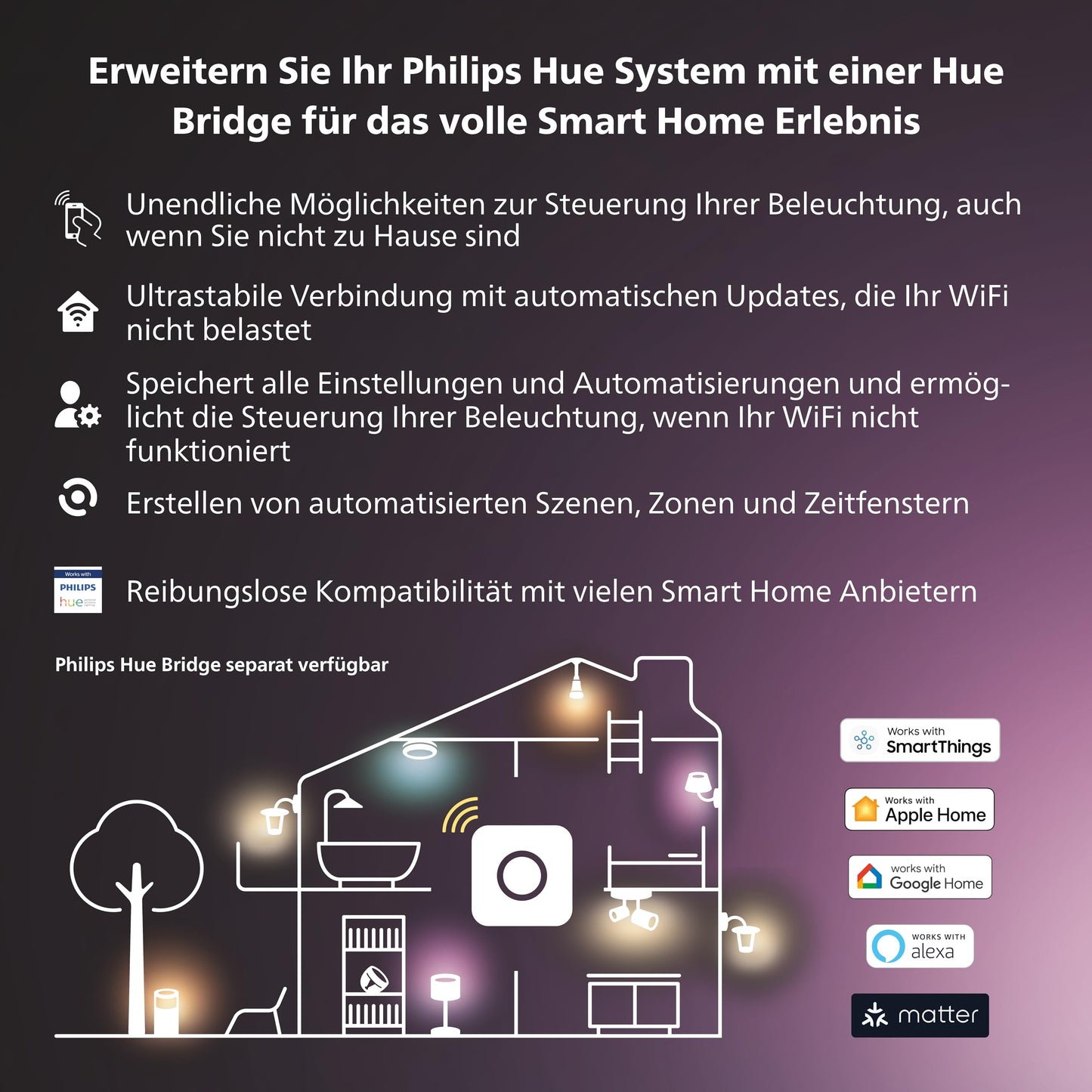 Philips Hue Dimmschalter für Hue Lichtsysteme, Smarter Dimmer zur Steuerung von Leuchten und Lichtszenen 