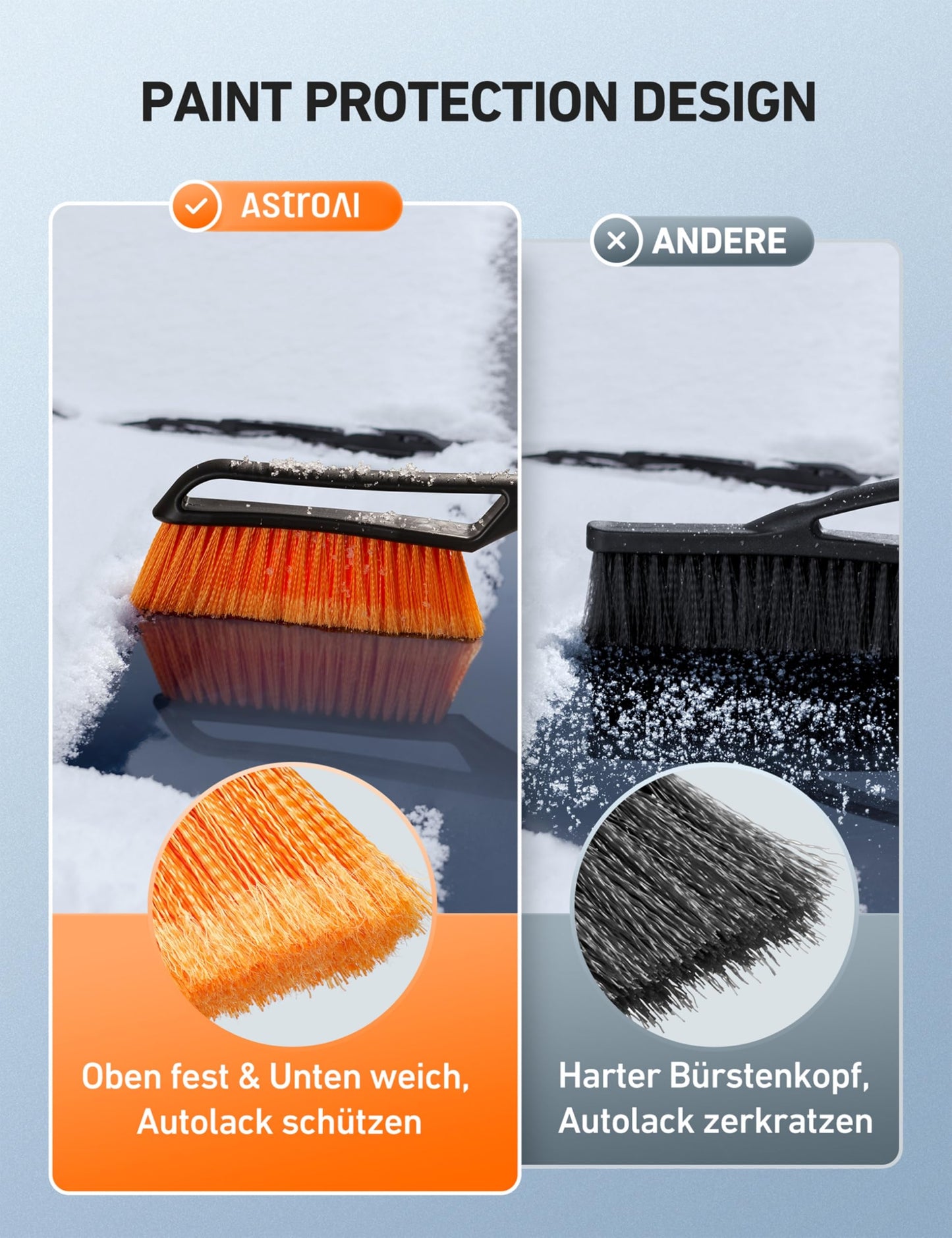 Eiskratzer, Auto-Eiskratzer, Schneebürste, abnehmbarer, ergonomischer Schaumstoffgriff für Pkw, Lkw und SUVs 