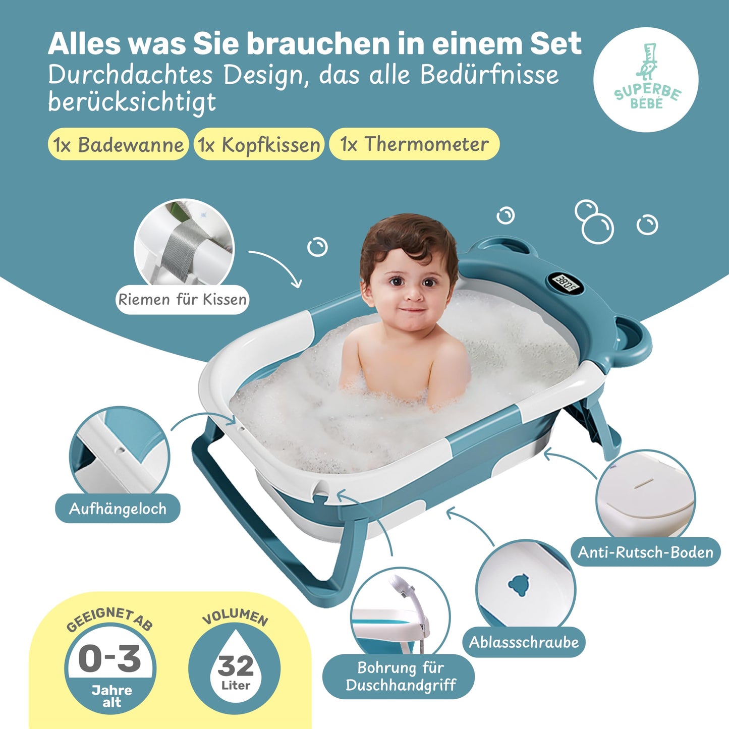 Faltbar Baby Badewanne Mit Rutschfestem Badewannensitz