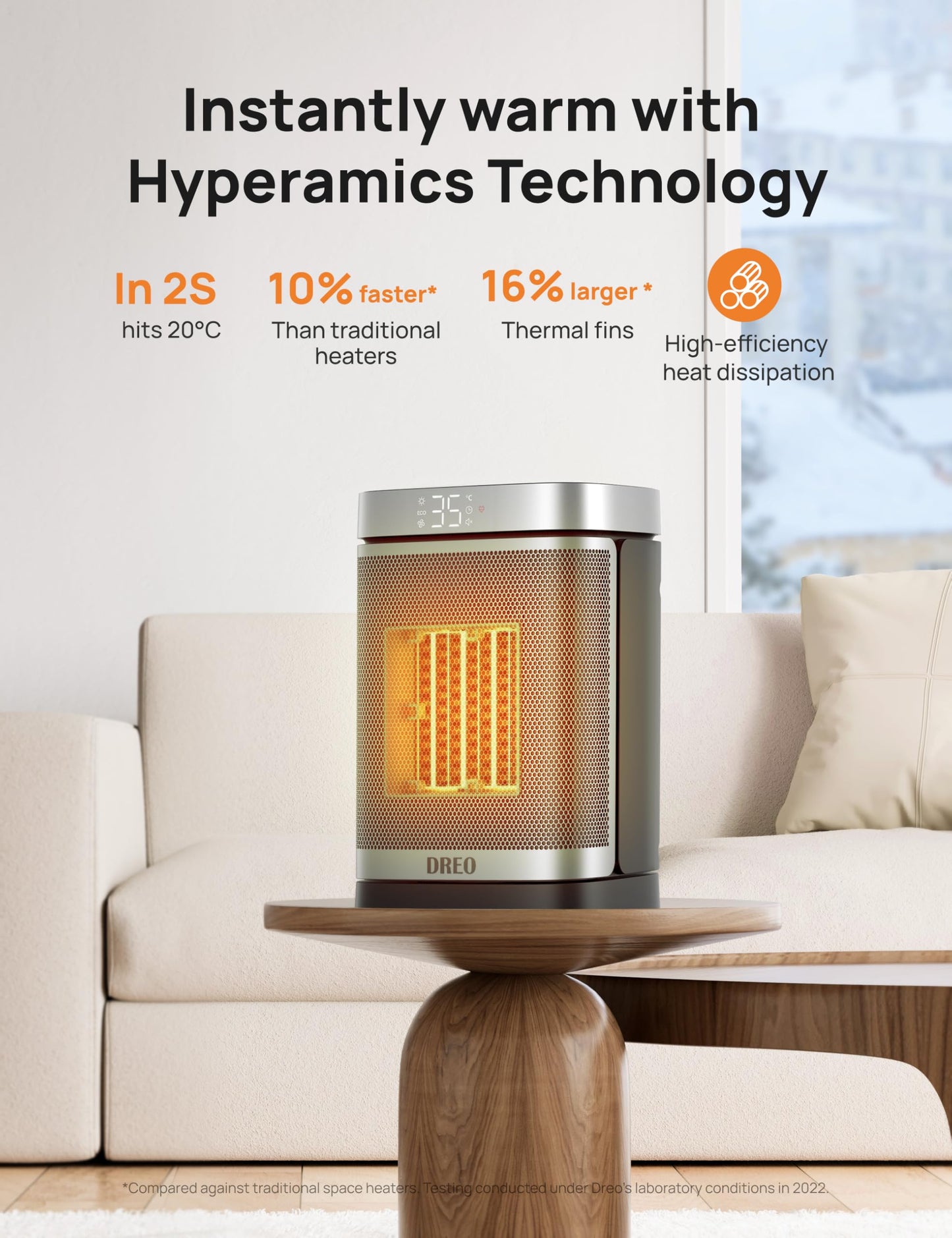 Heizlüfter Energiesparende Leise, Heizung Elektrisch mit Fernbedienung